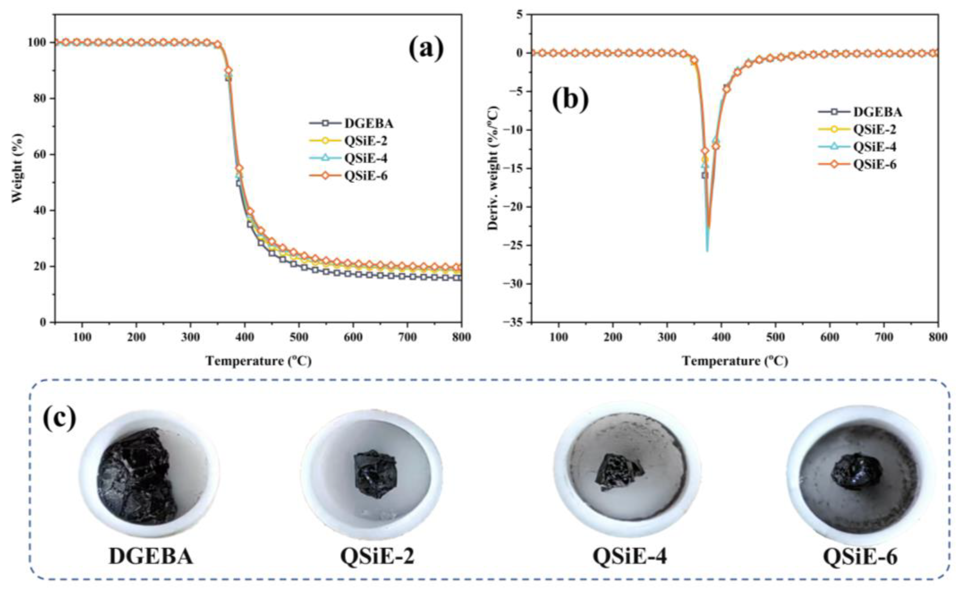 Molecules 28 02826 g002