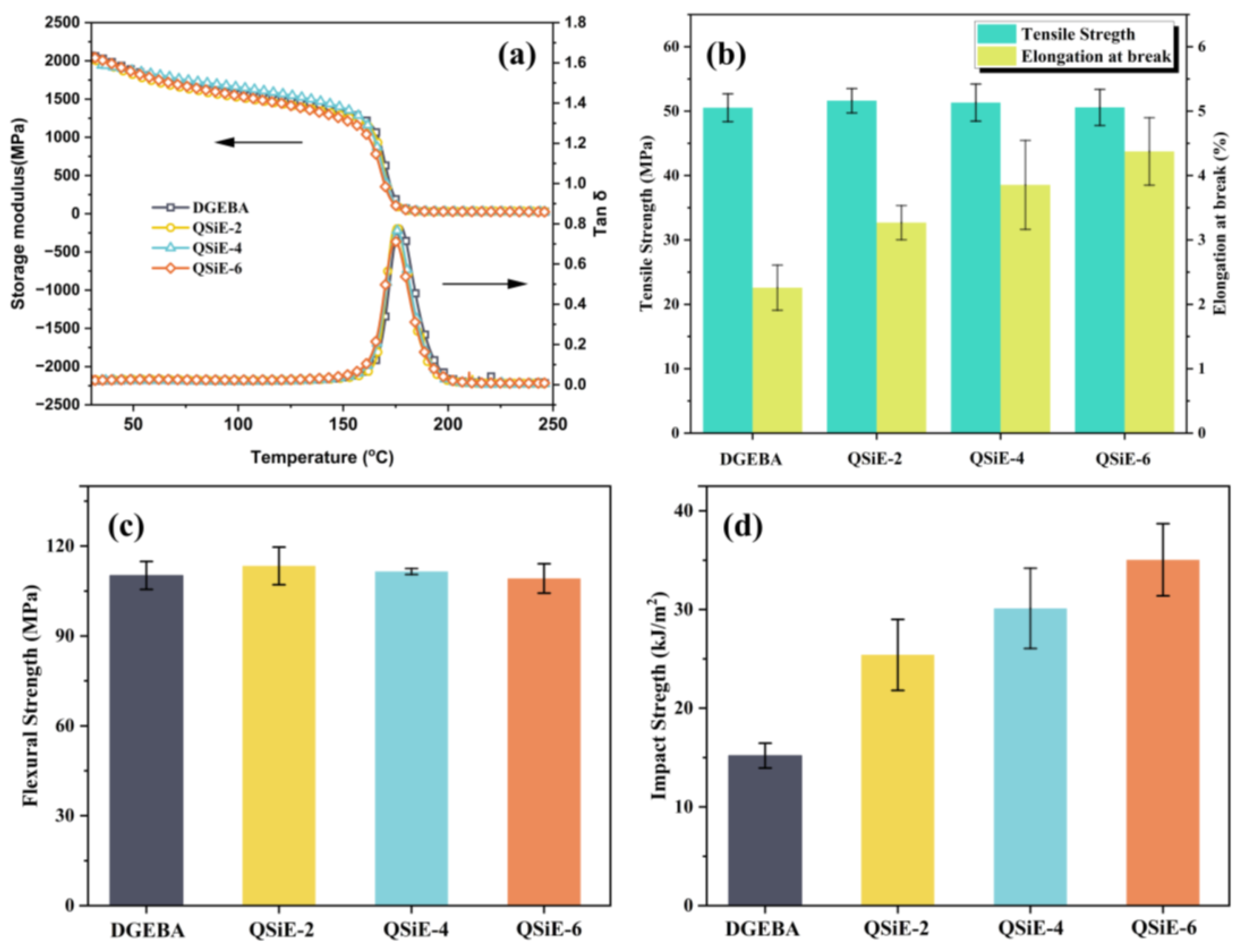 Molecules 28 02826 g003
