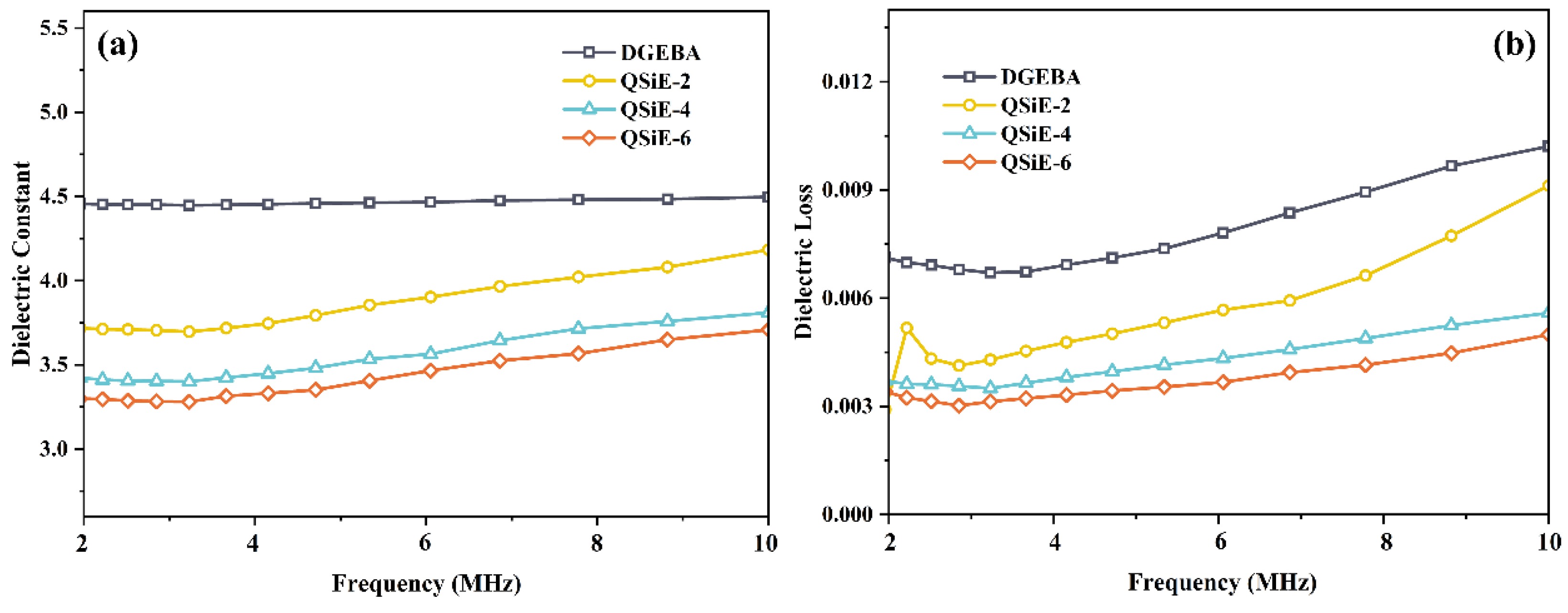 Molecules 28 02826 g006