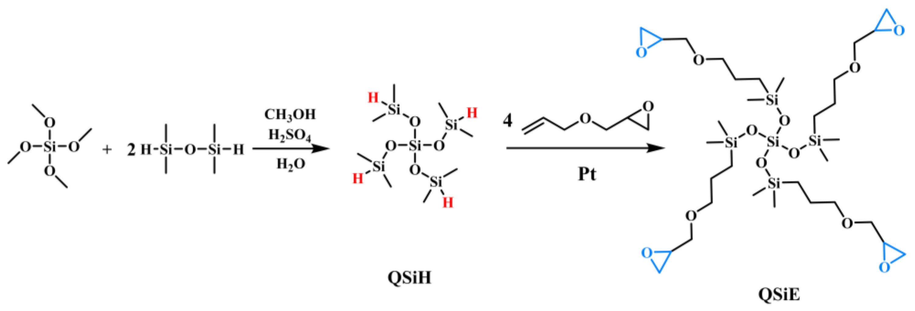 Molecules 28 02826 g007