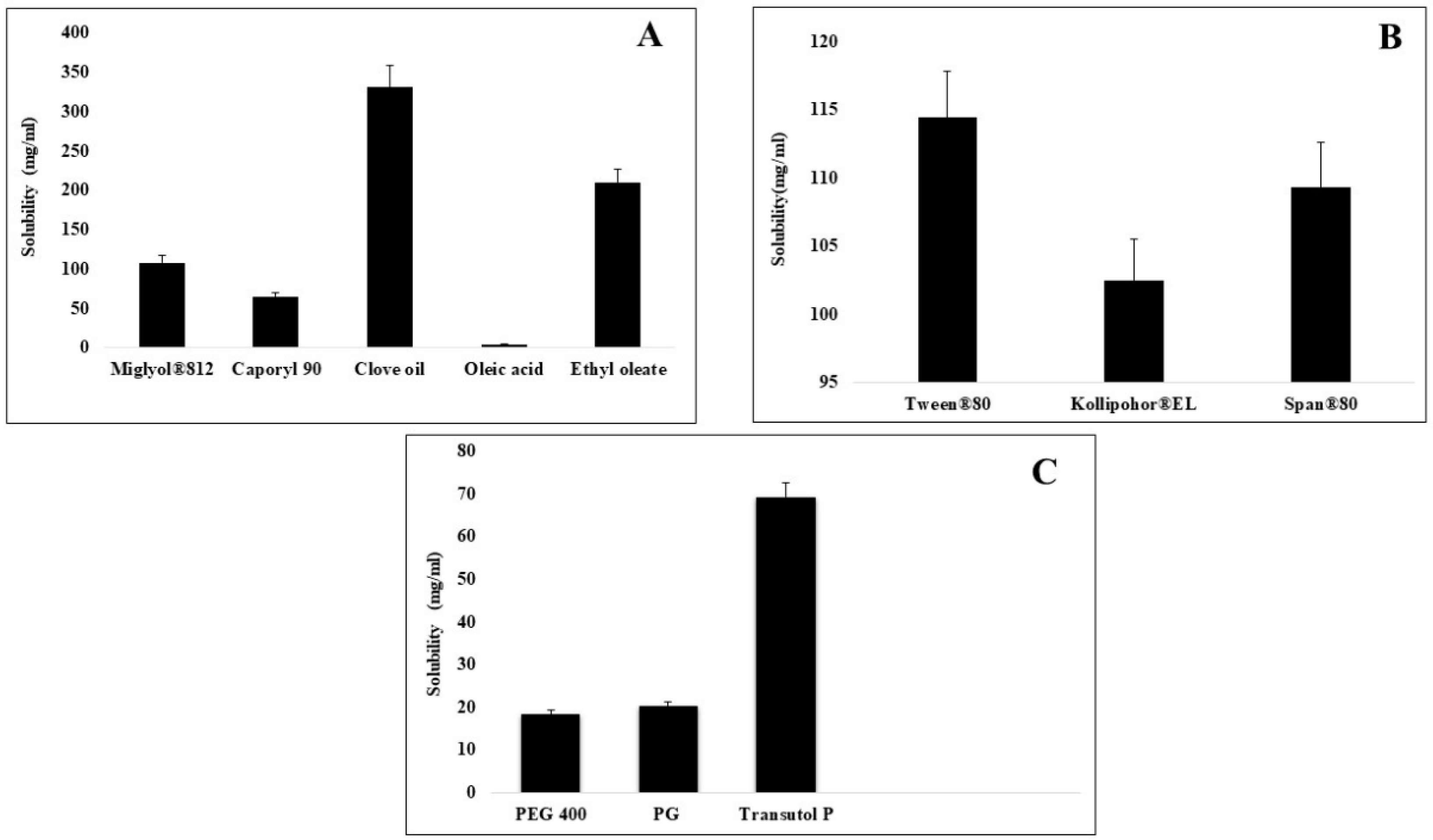 Molecules 28 02827 g001