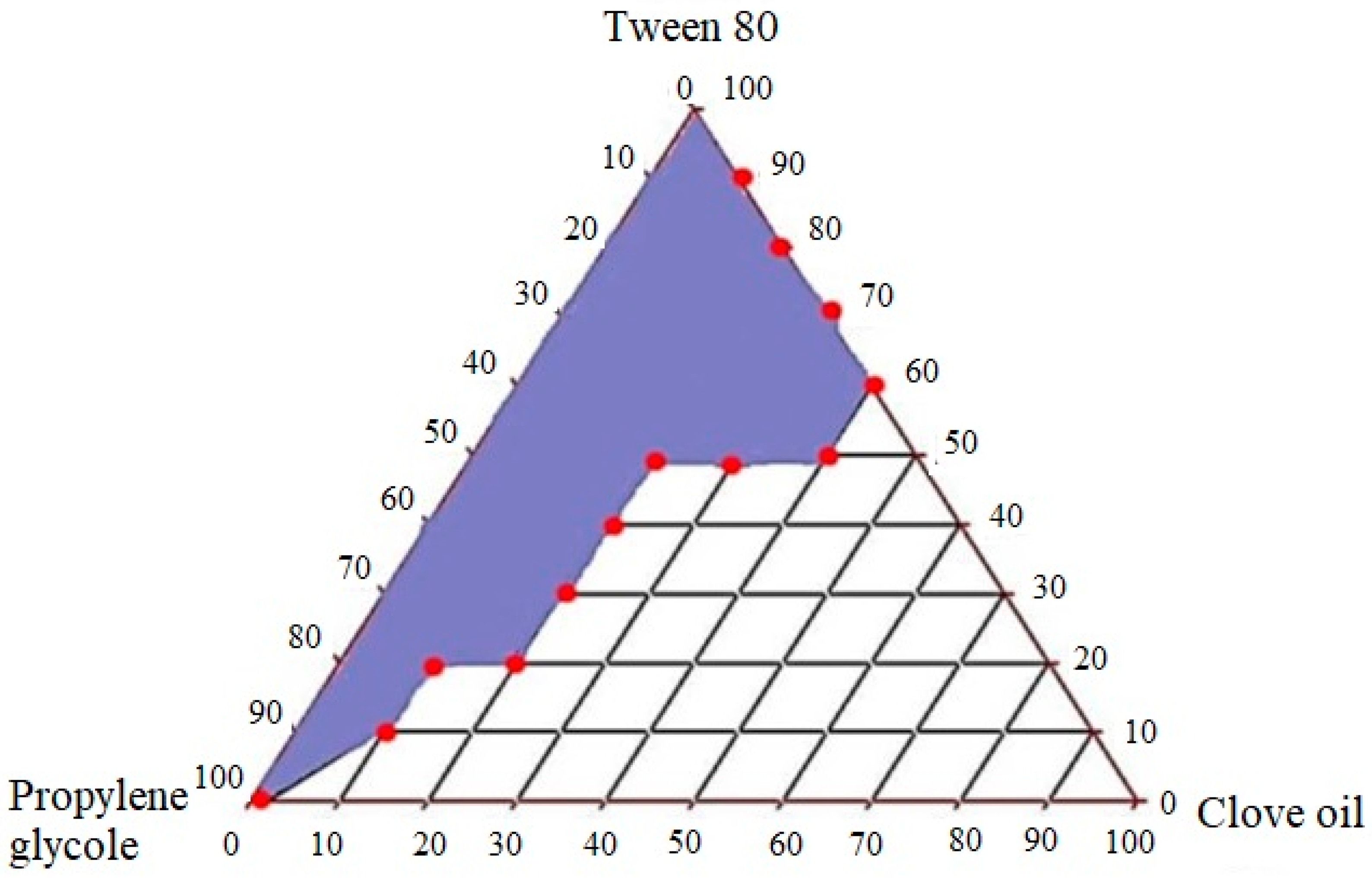 Molecules 28 02827 g002