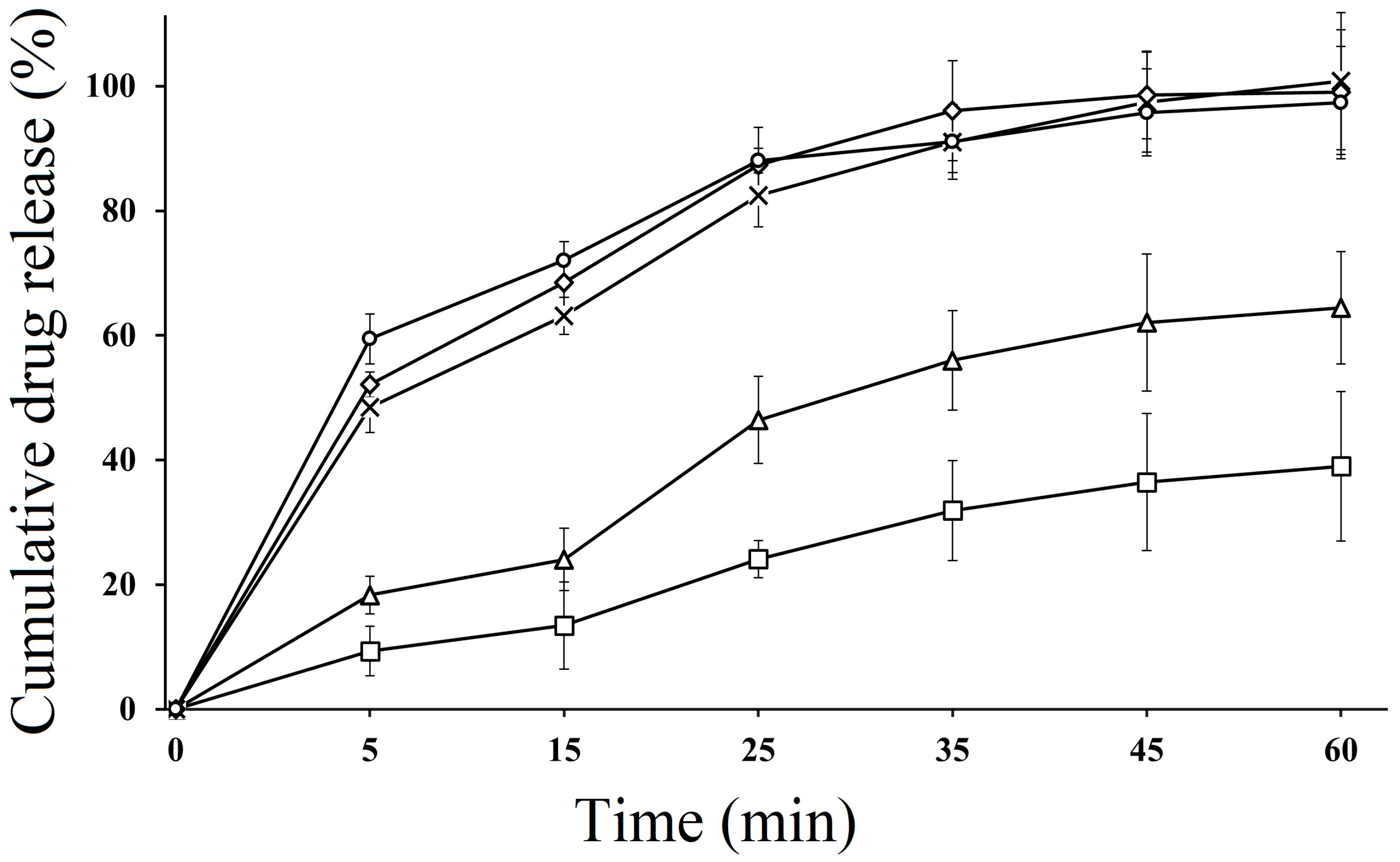 Molecules 28 02827 g003