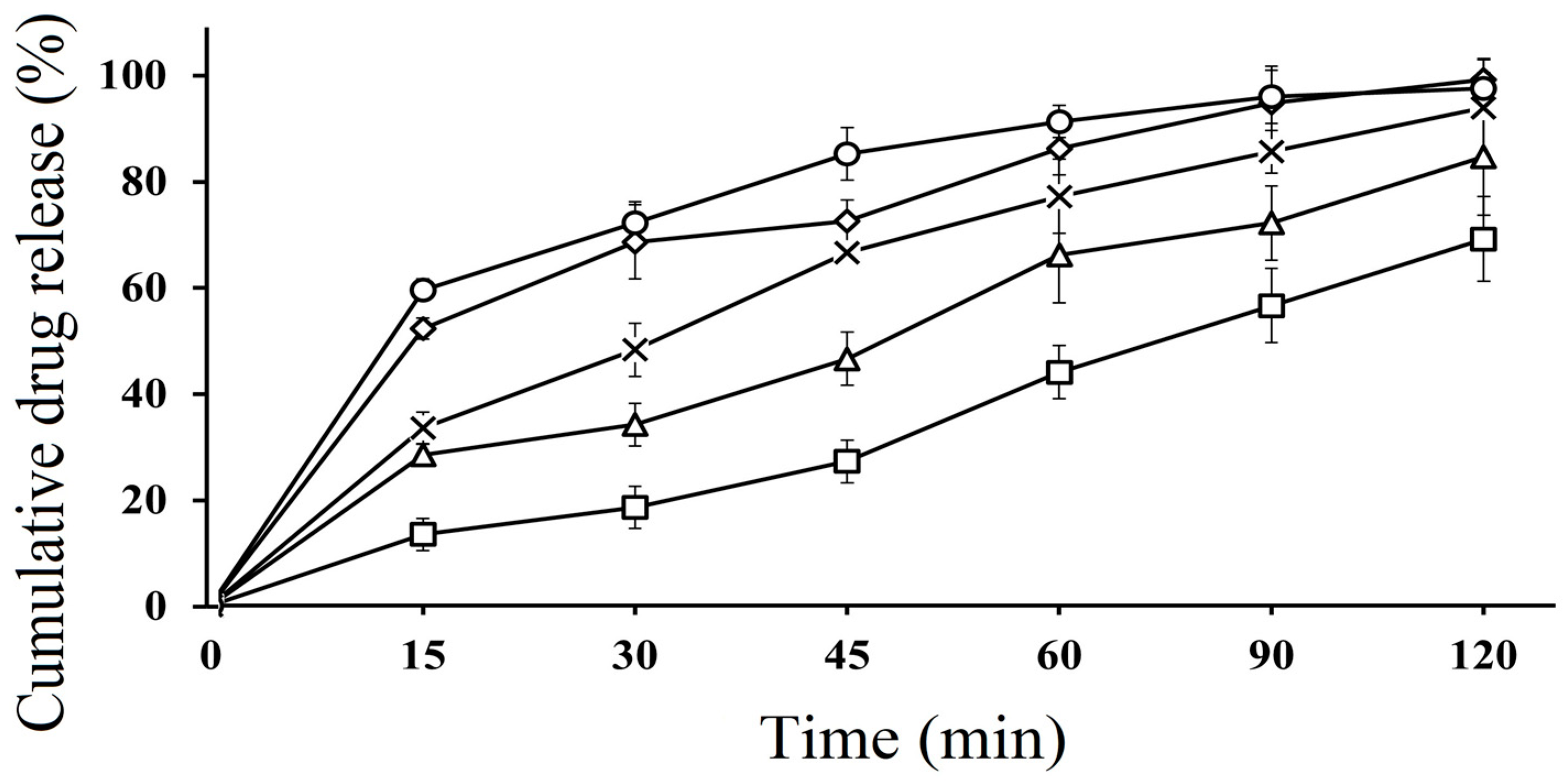 Molecules 28 02827 g004