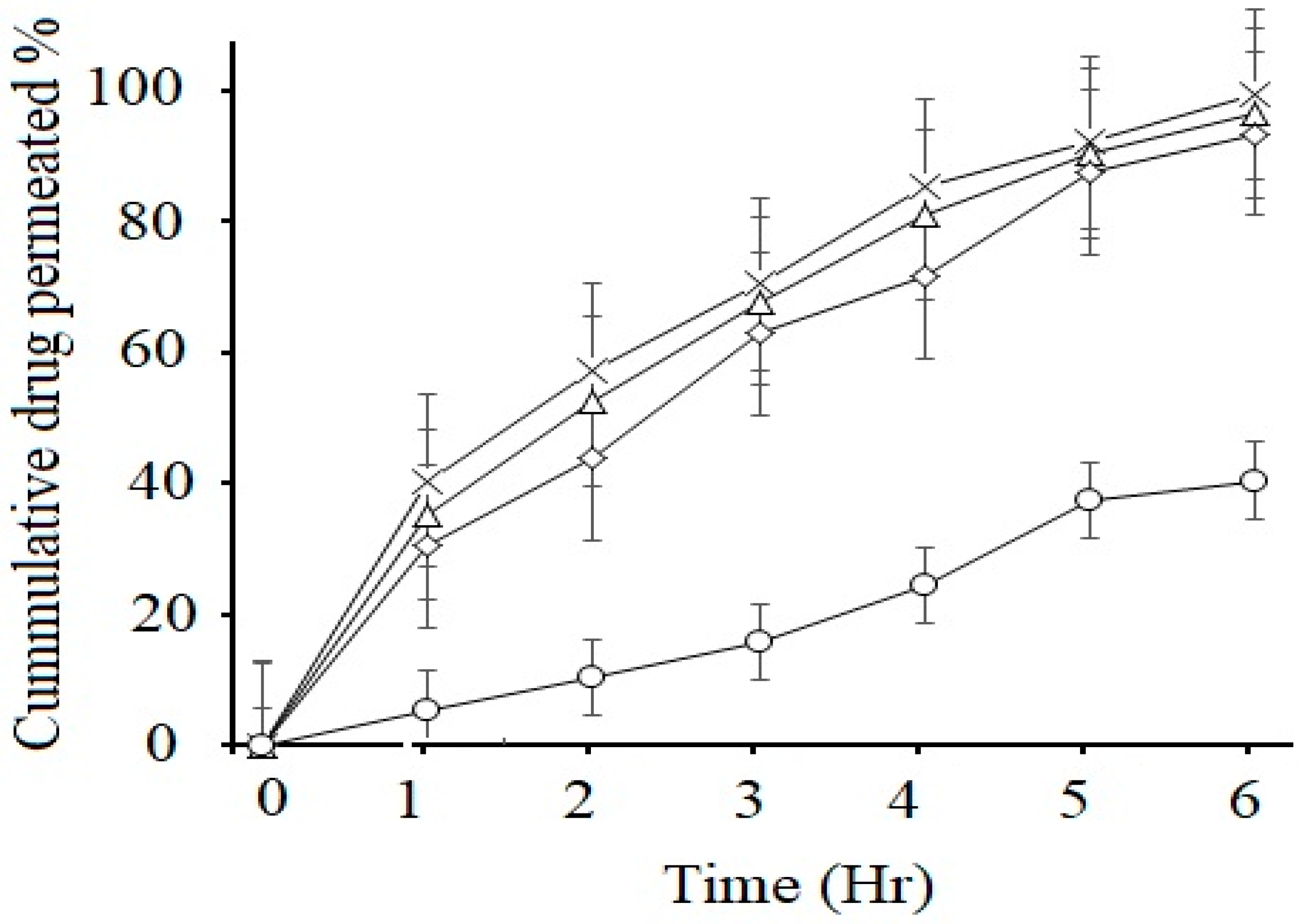 Molecules 28 02827 g005