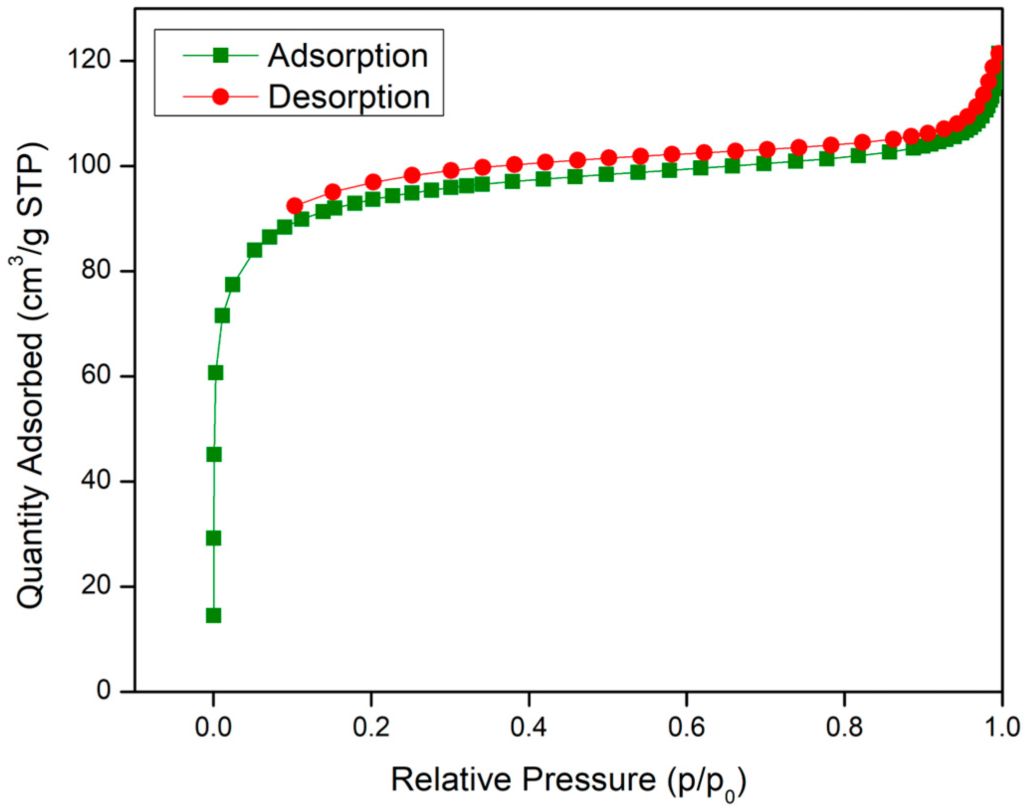Molecules 28 02833 g008