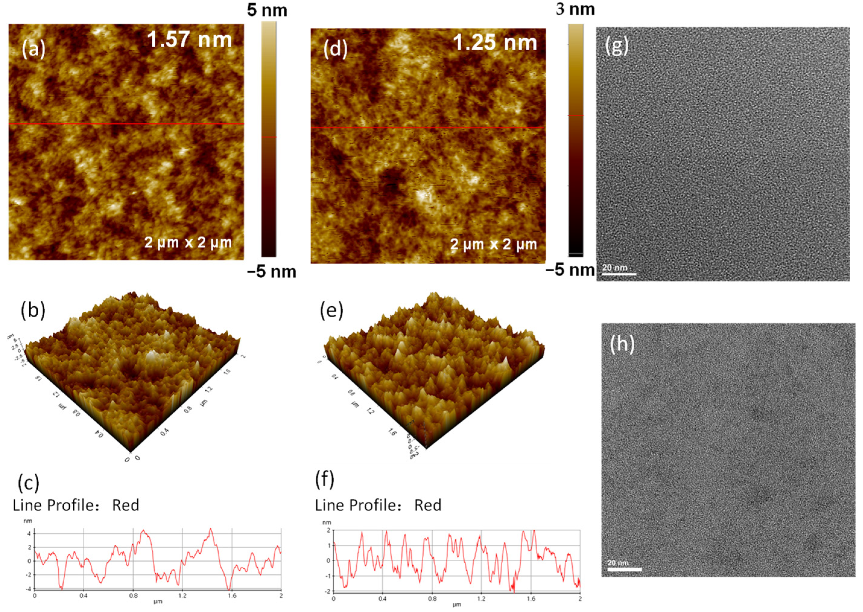 Molecules 28 02836 g003 Molecules 28 02836 g003