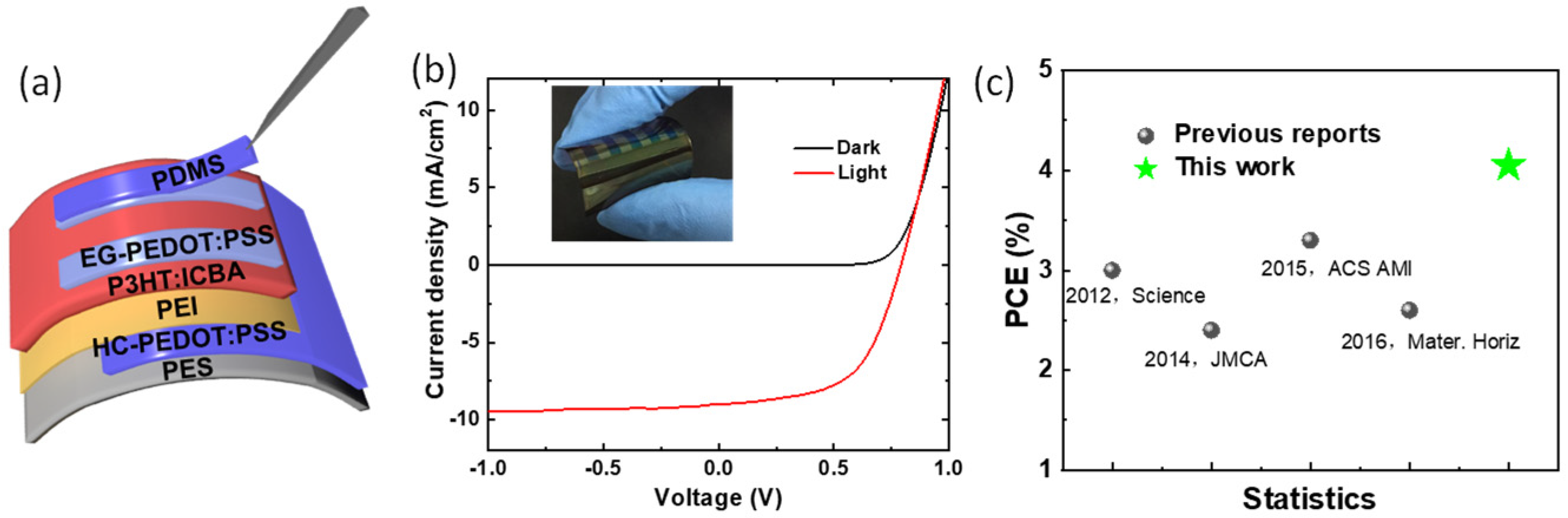 Molecules 28 02836 g004 Molecules 28 02836 g004