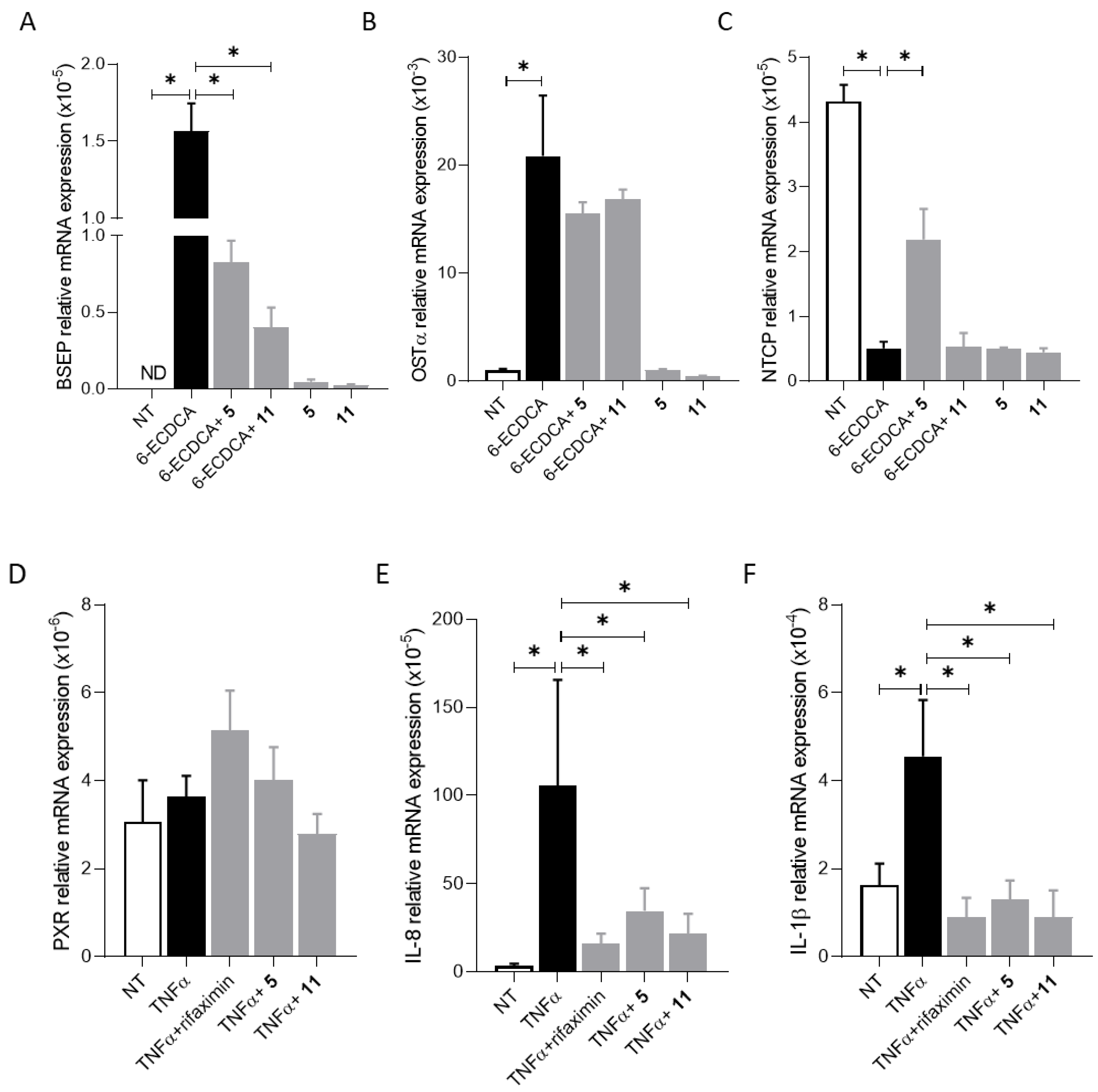 Molecules 28 02840 g002
