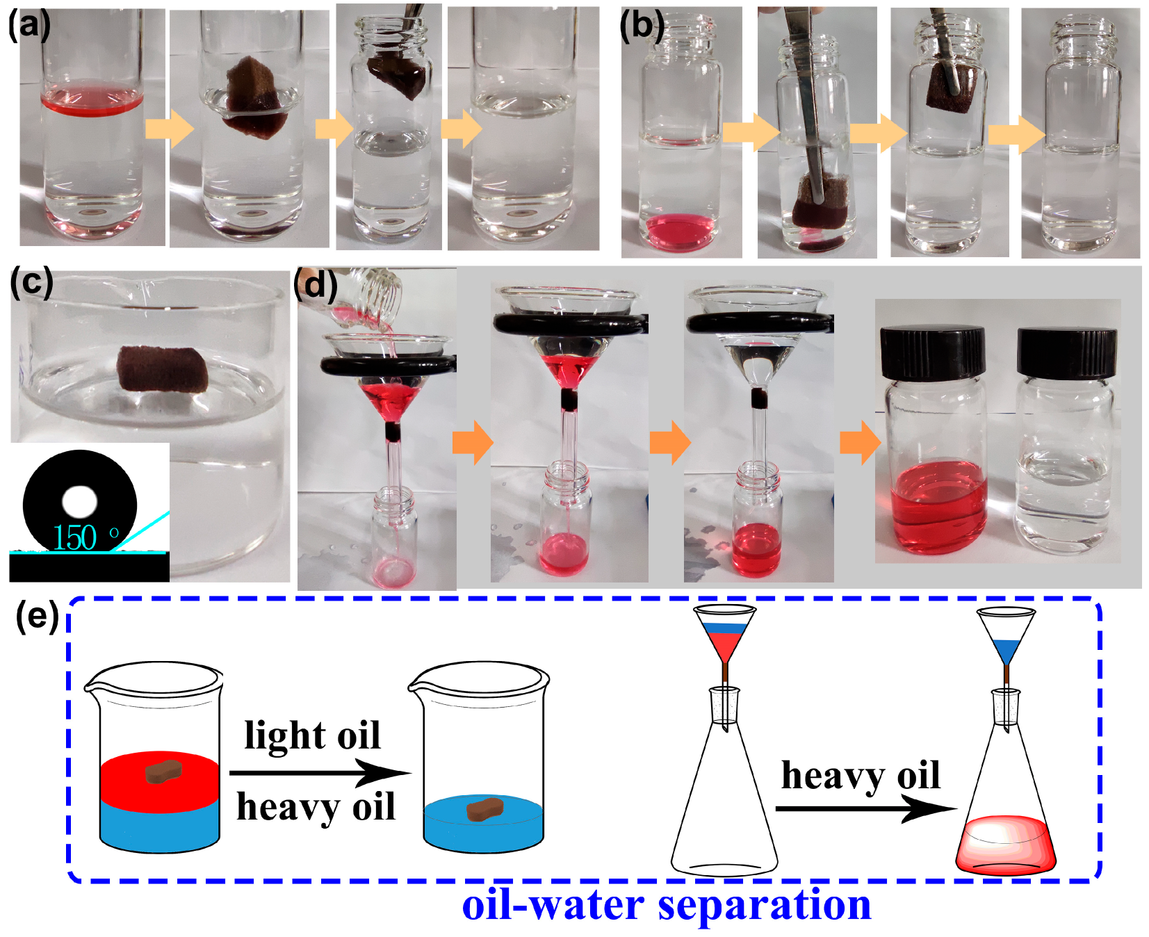 Molecules 28 02843 g007