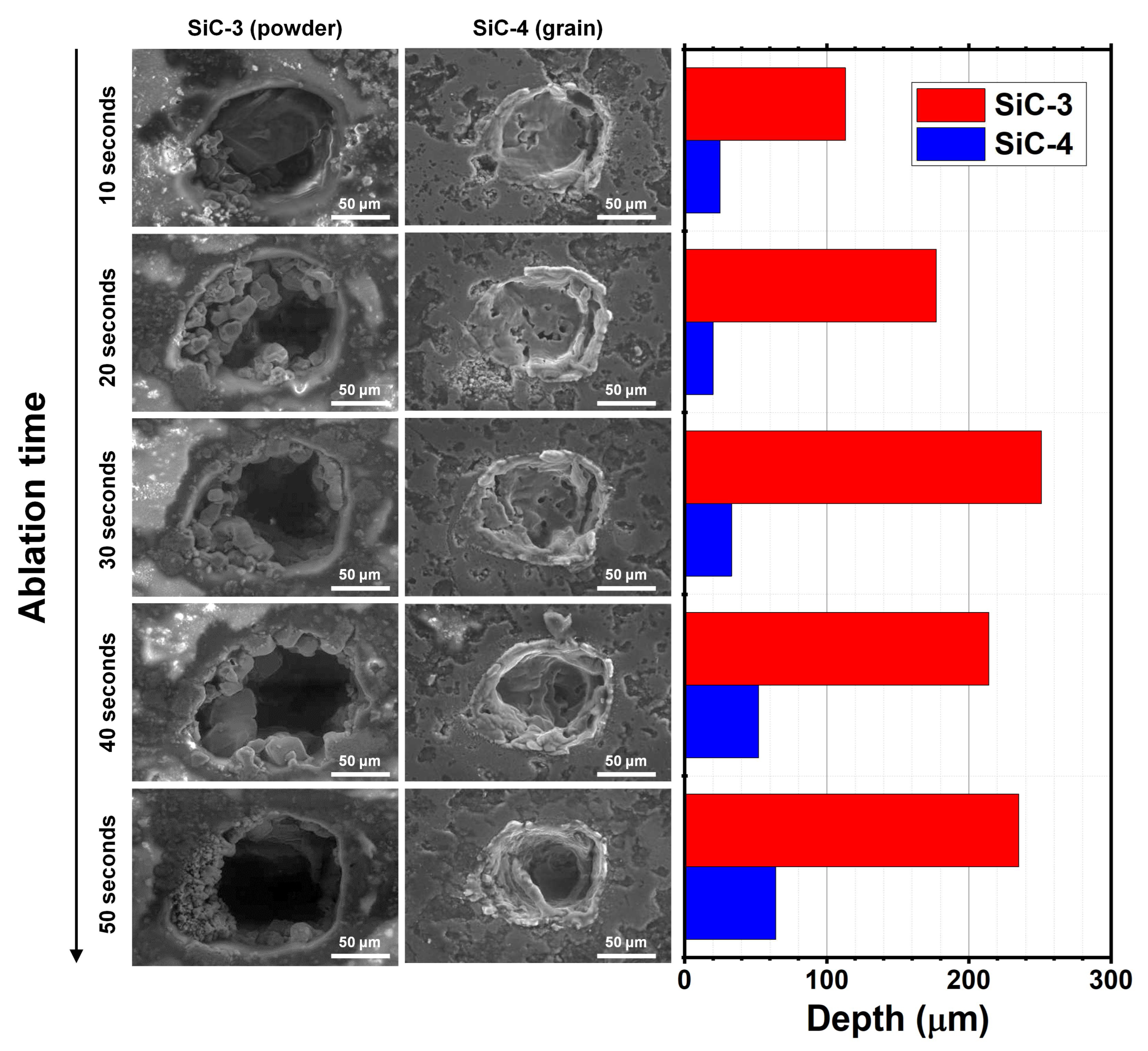 Molecules 28 02845 g005