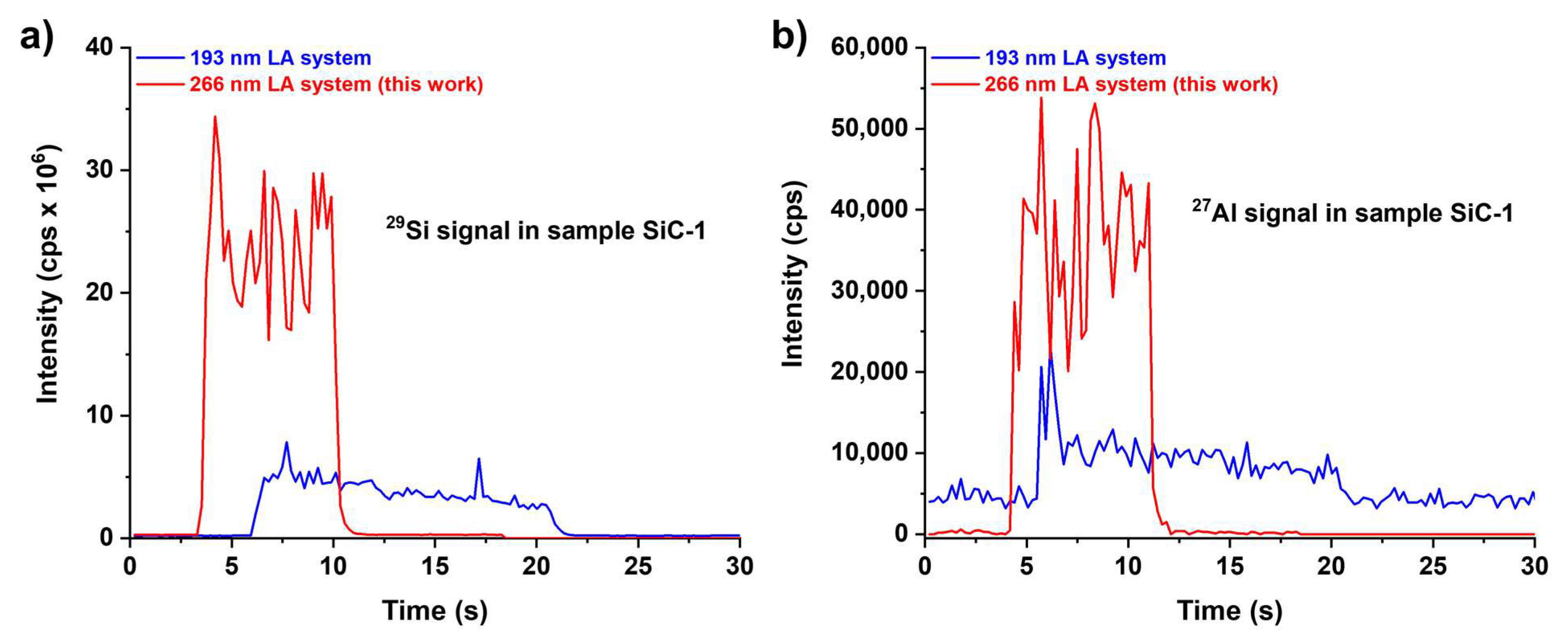 Molecules 28 02845 g007