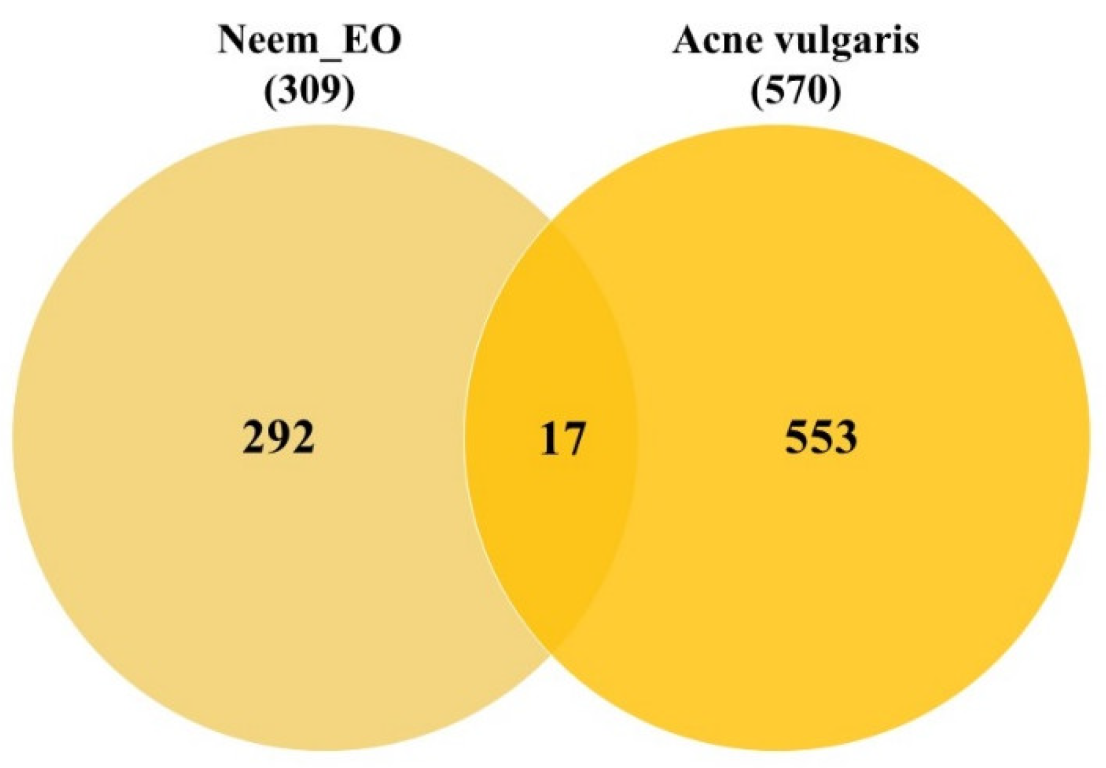 Molecules 28 02849 g002