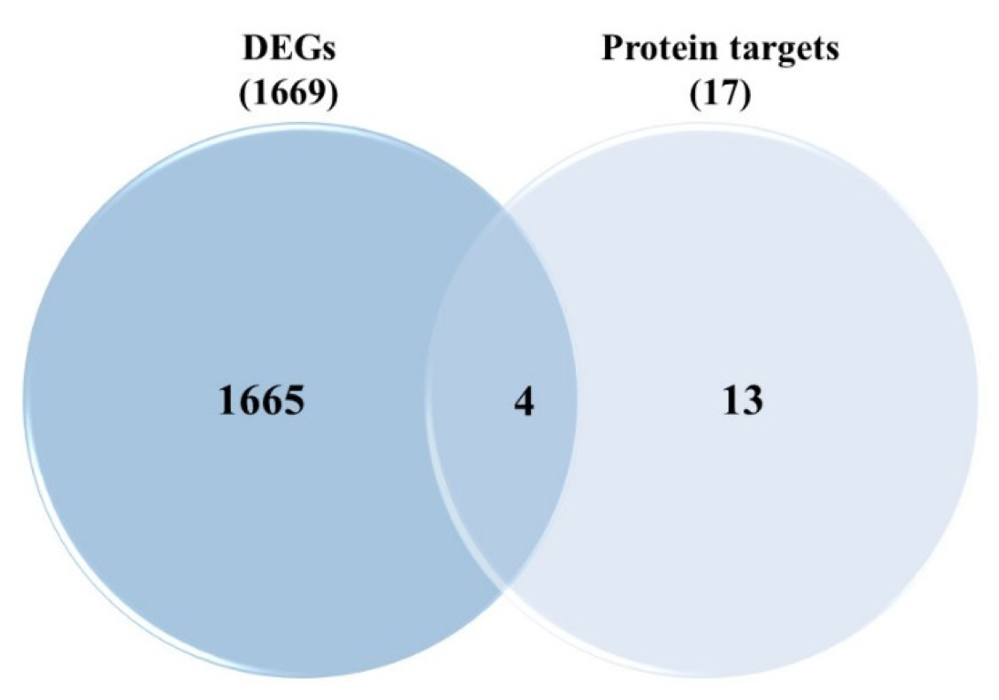 Molecules 28 02849 g007