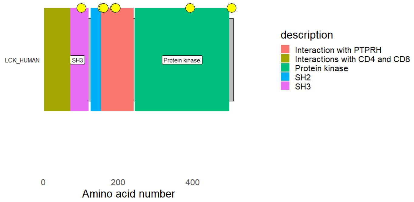 Molecules 28 02849 g013