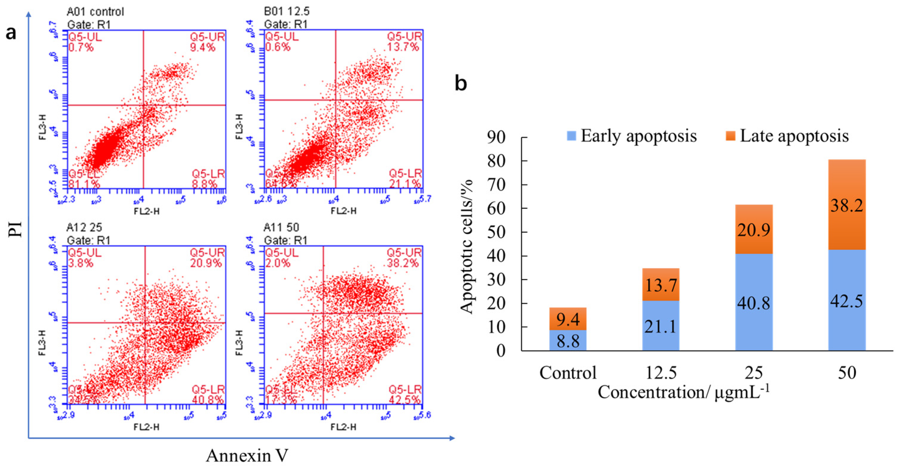 Molecules 28 02850 g003