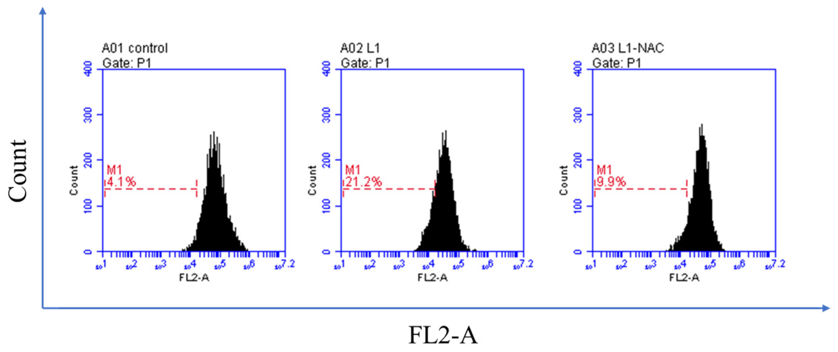 Molecules 28 02850 g004