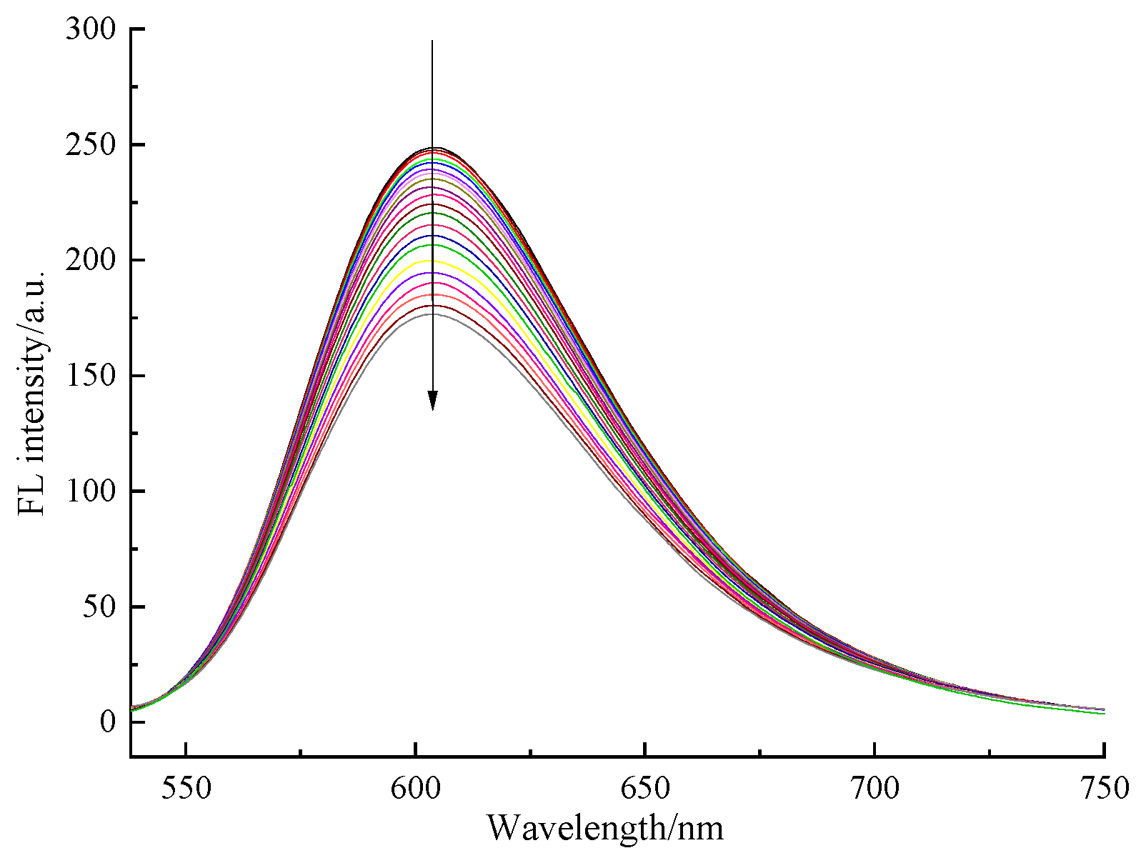 Molecules 28 02850 g007