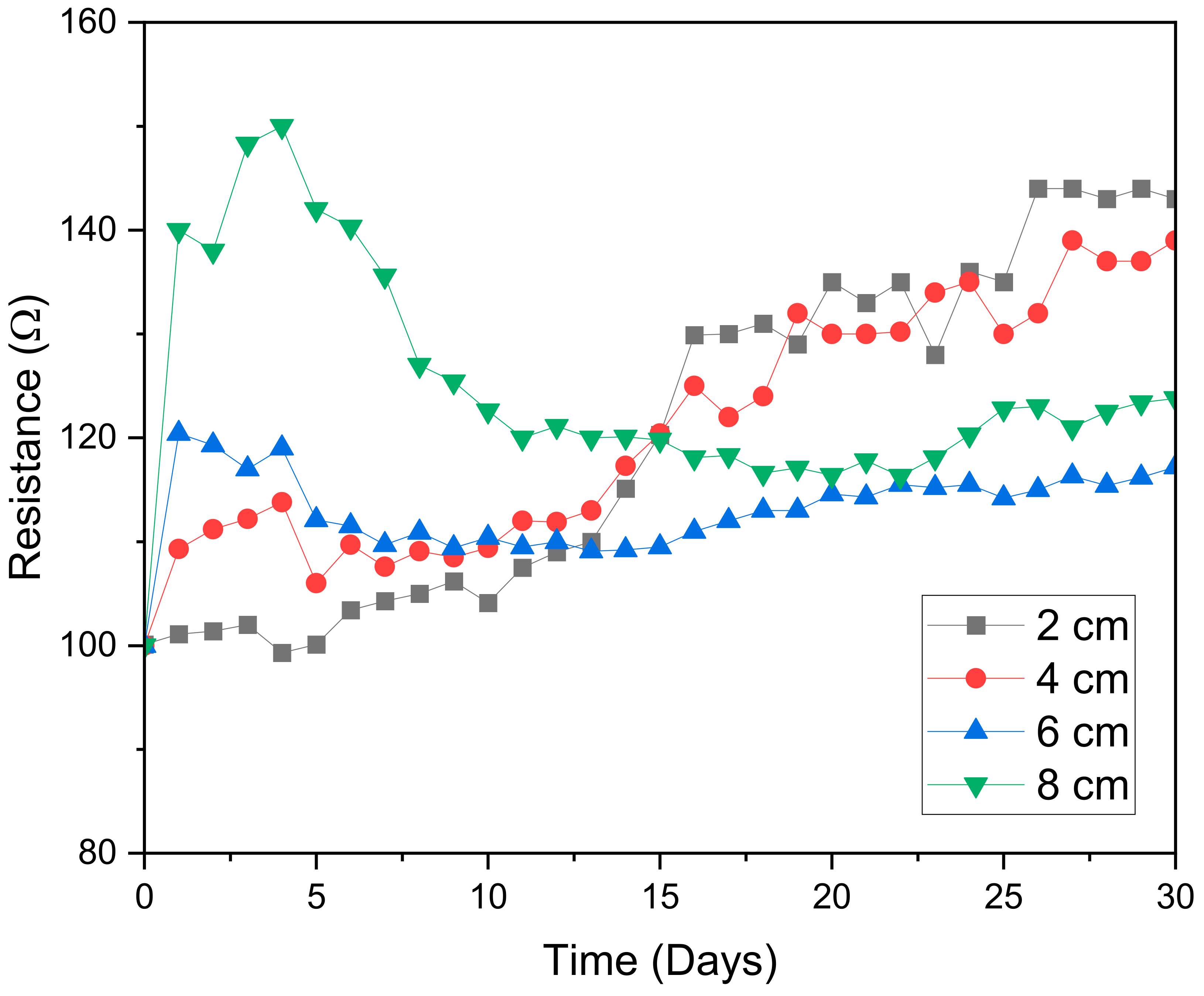Molecules 28 02853 g004