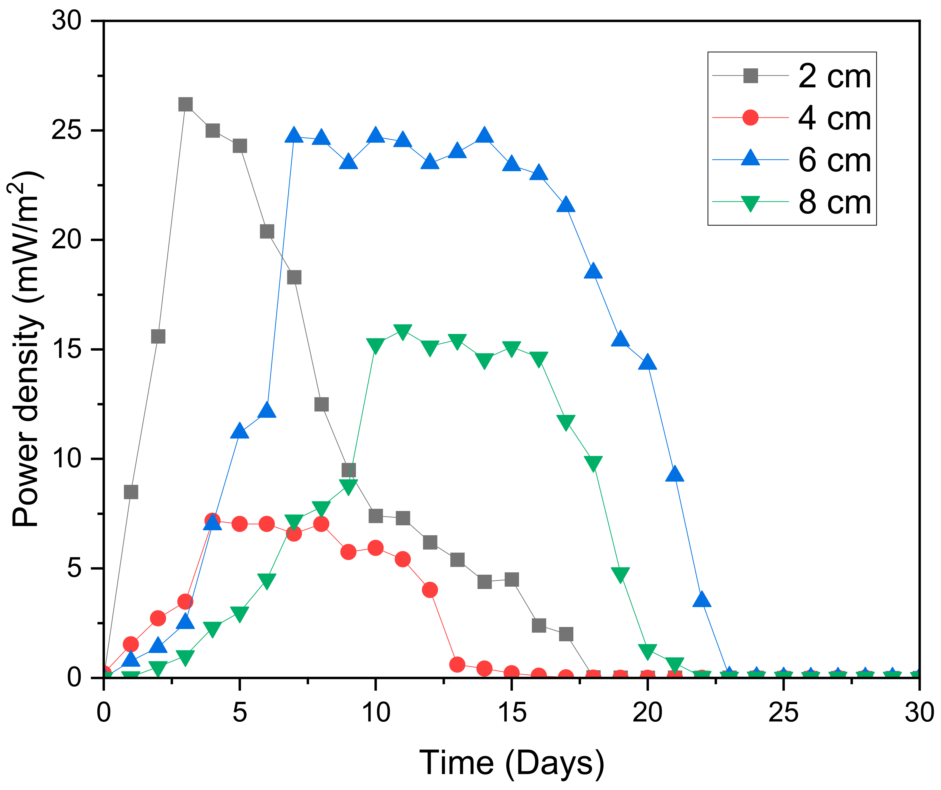 Molecules 28 02853 g005
