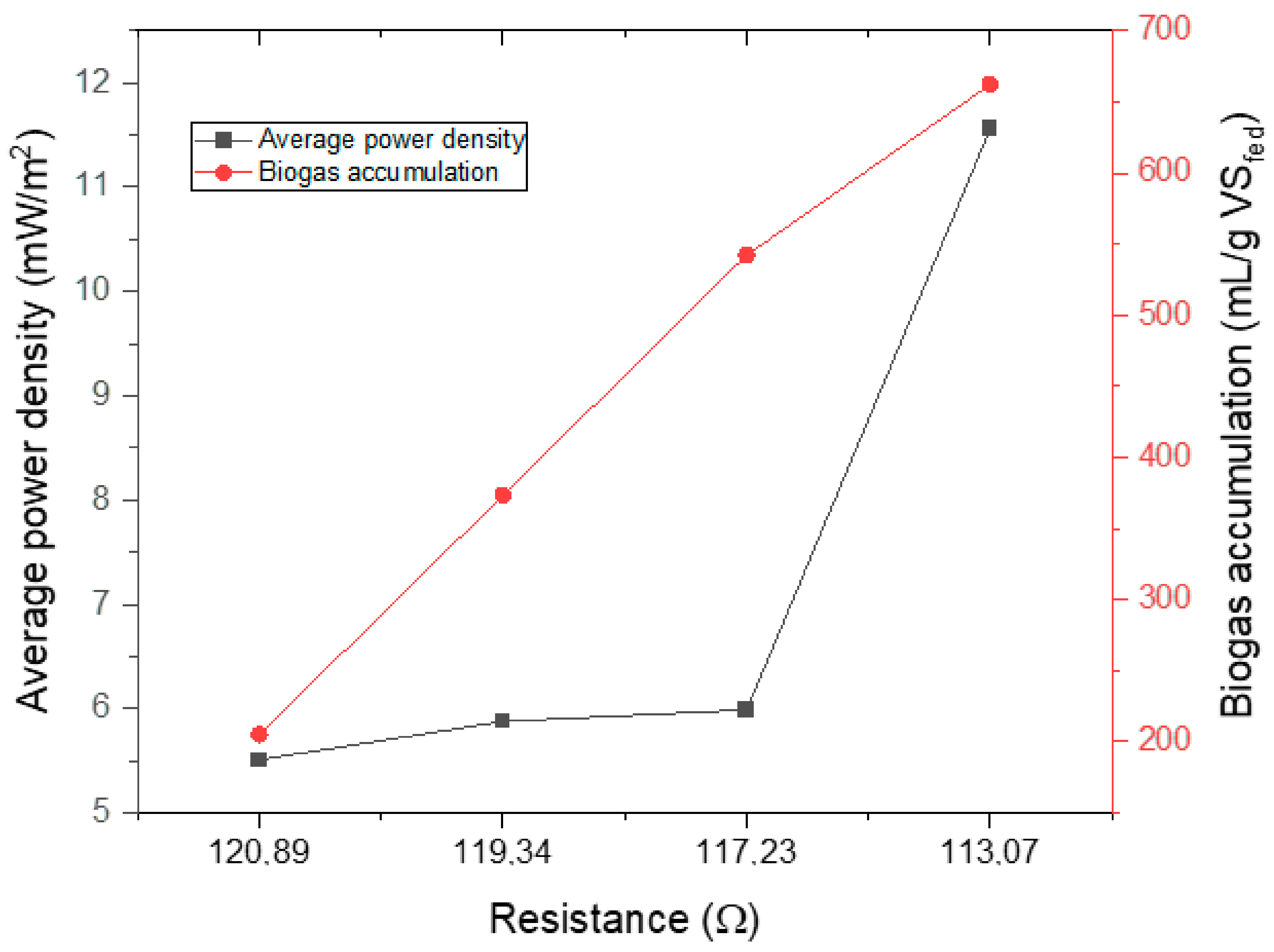 Molecules 28 02853 g006