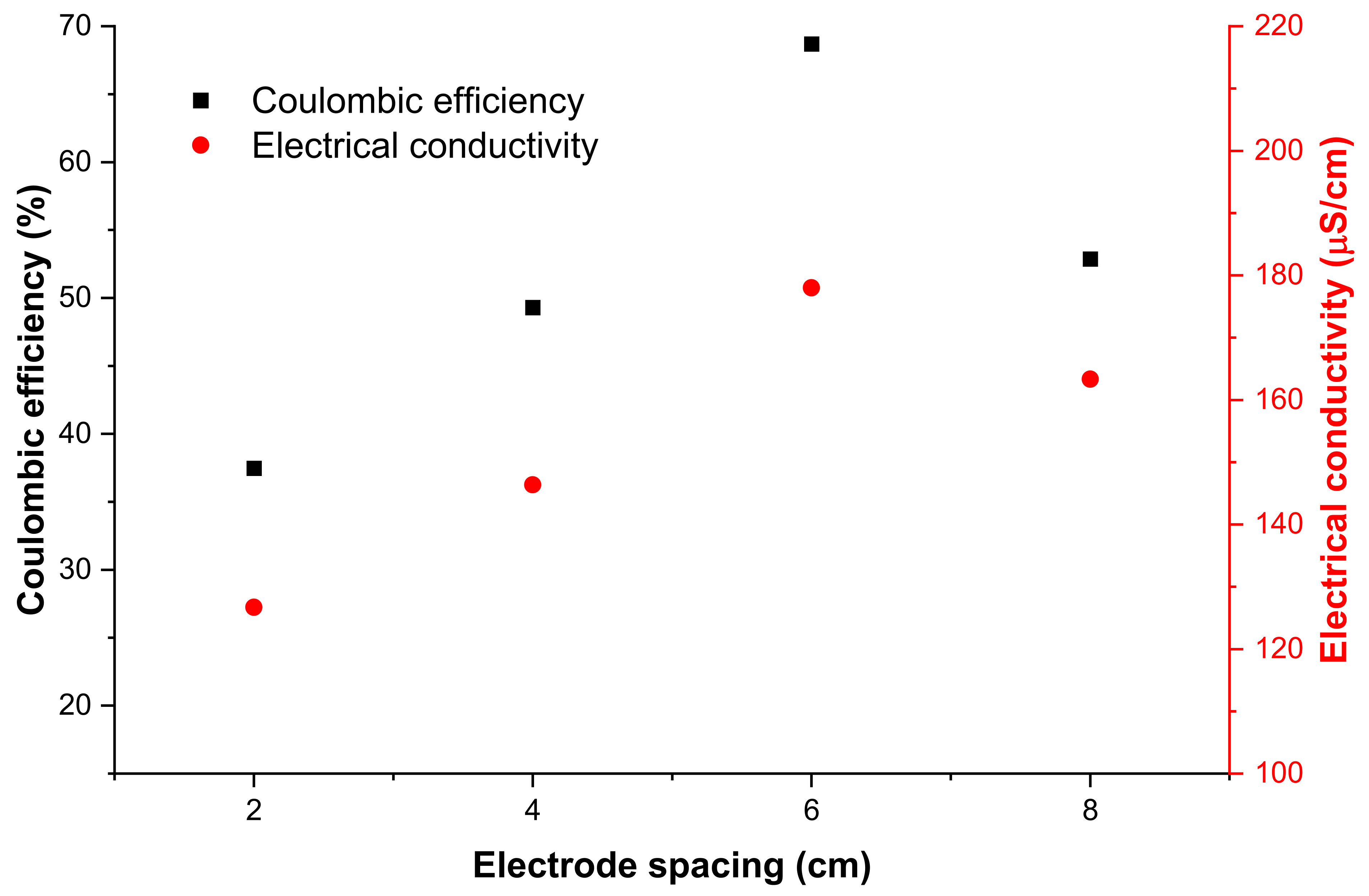 Molecules 28 02853 g007