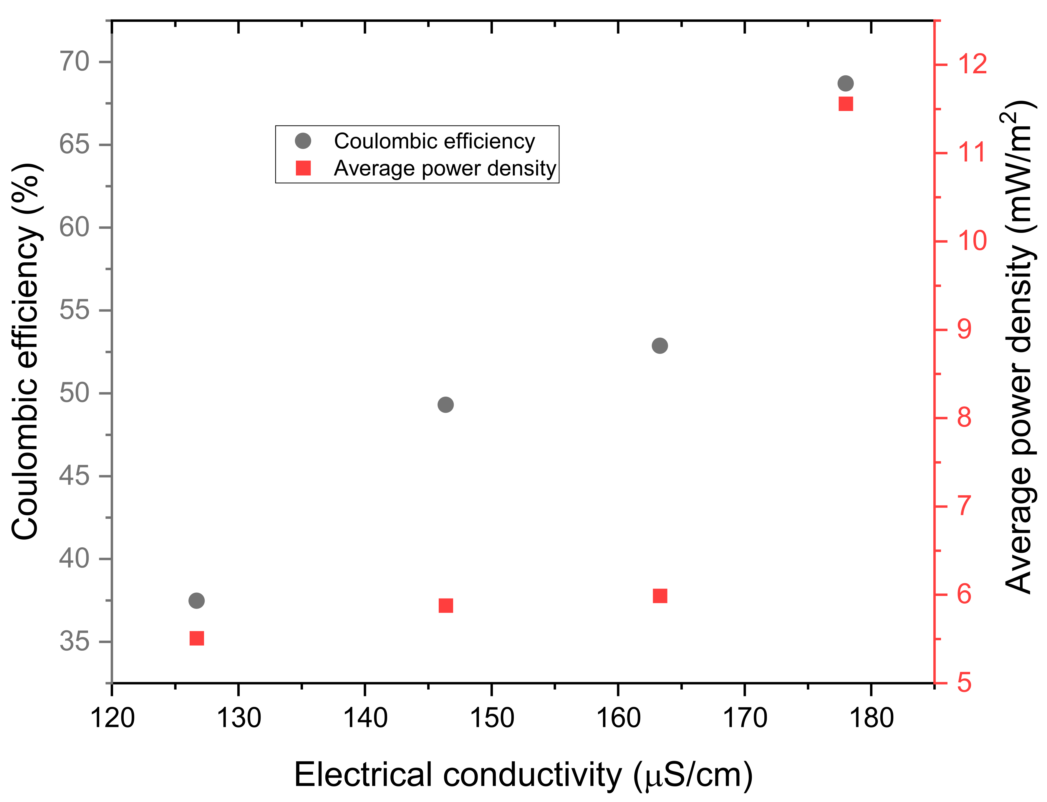 Molecules 28 02853 g008