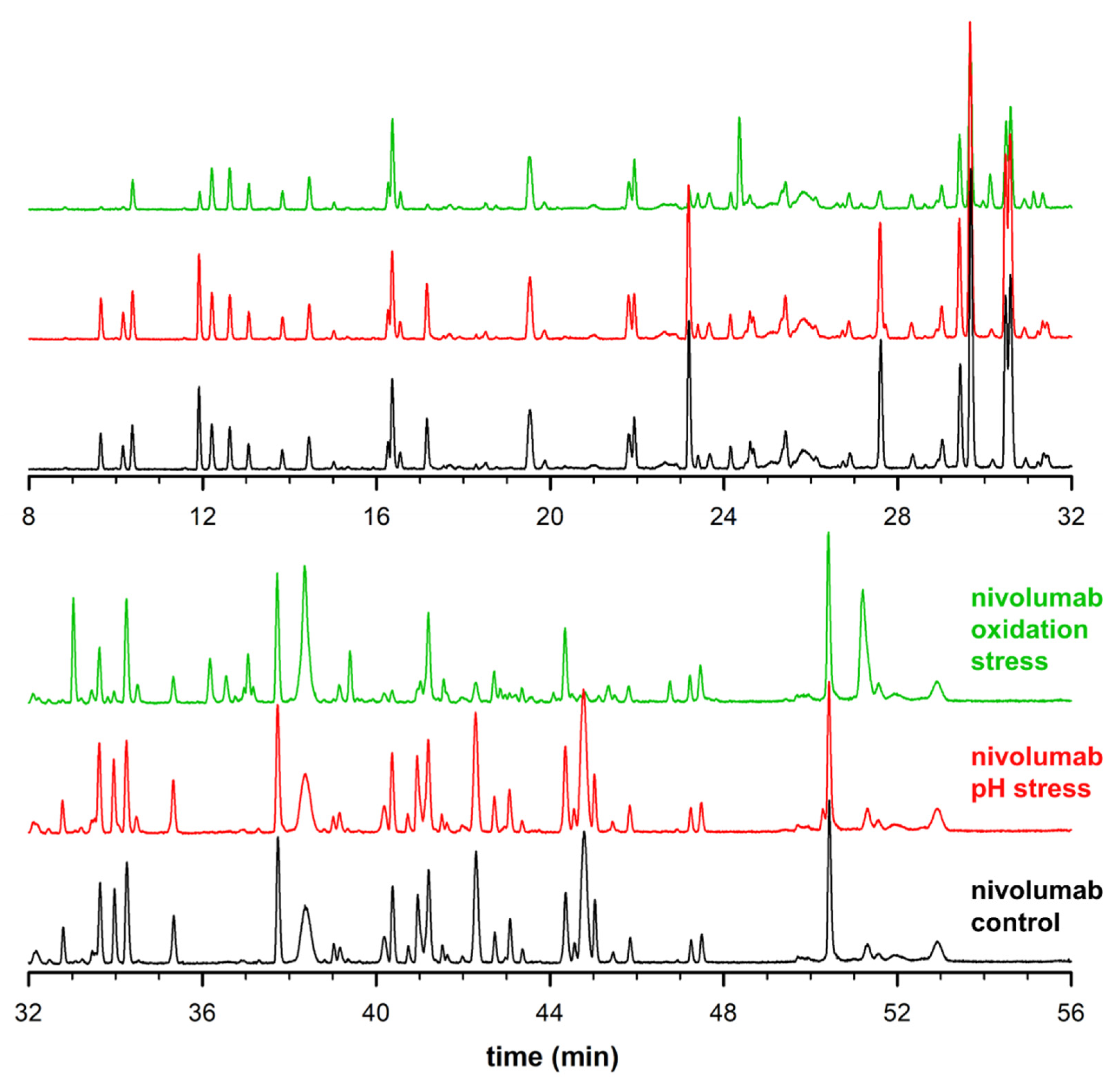 Molecules 28 02855 g001 Molecules 28 02855 g001