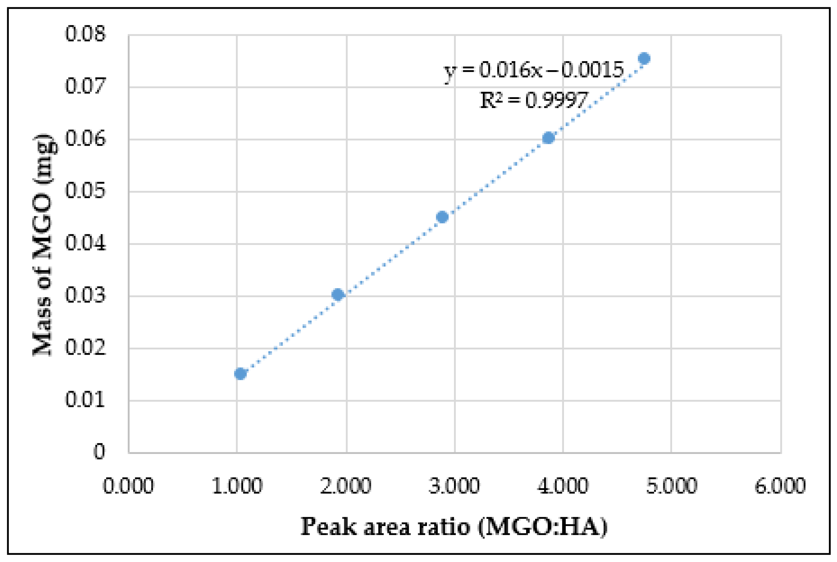 Molecules 28 02858 g002 Molecules 28 02858 g002