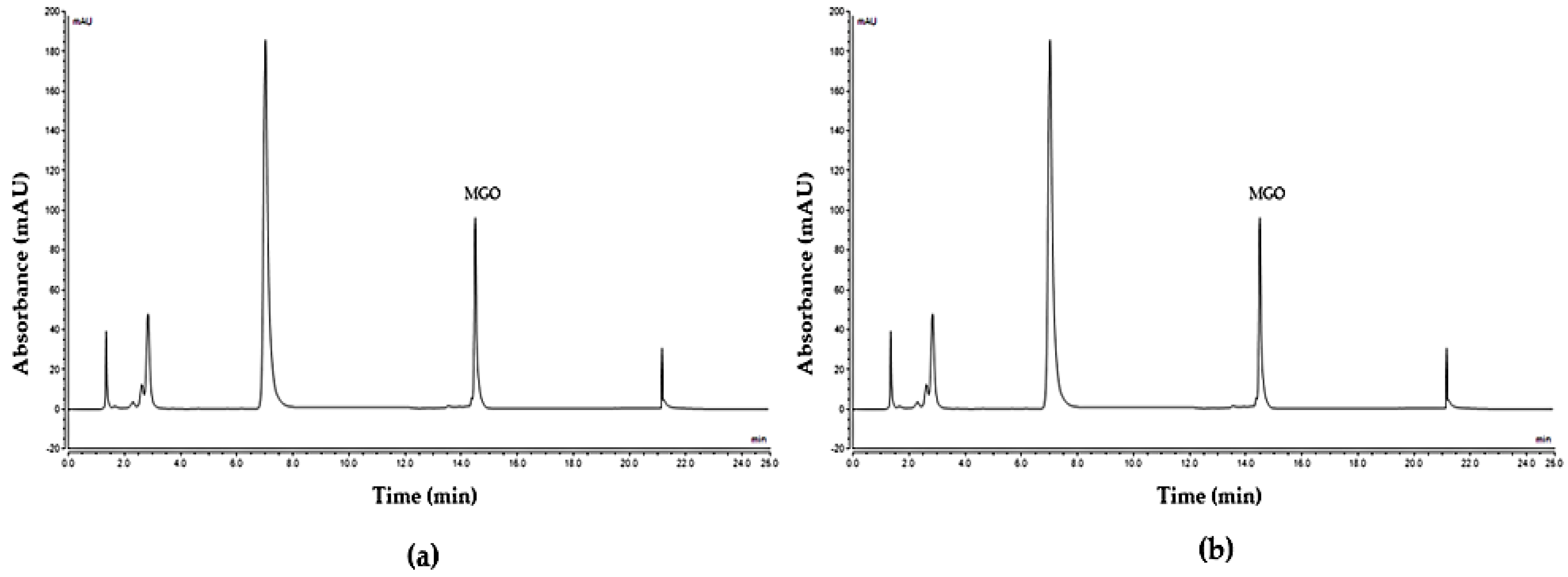 Molecules 28 02858 g005 Molecules 28 02858 g005