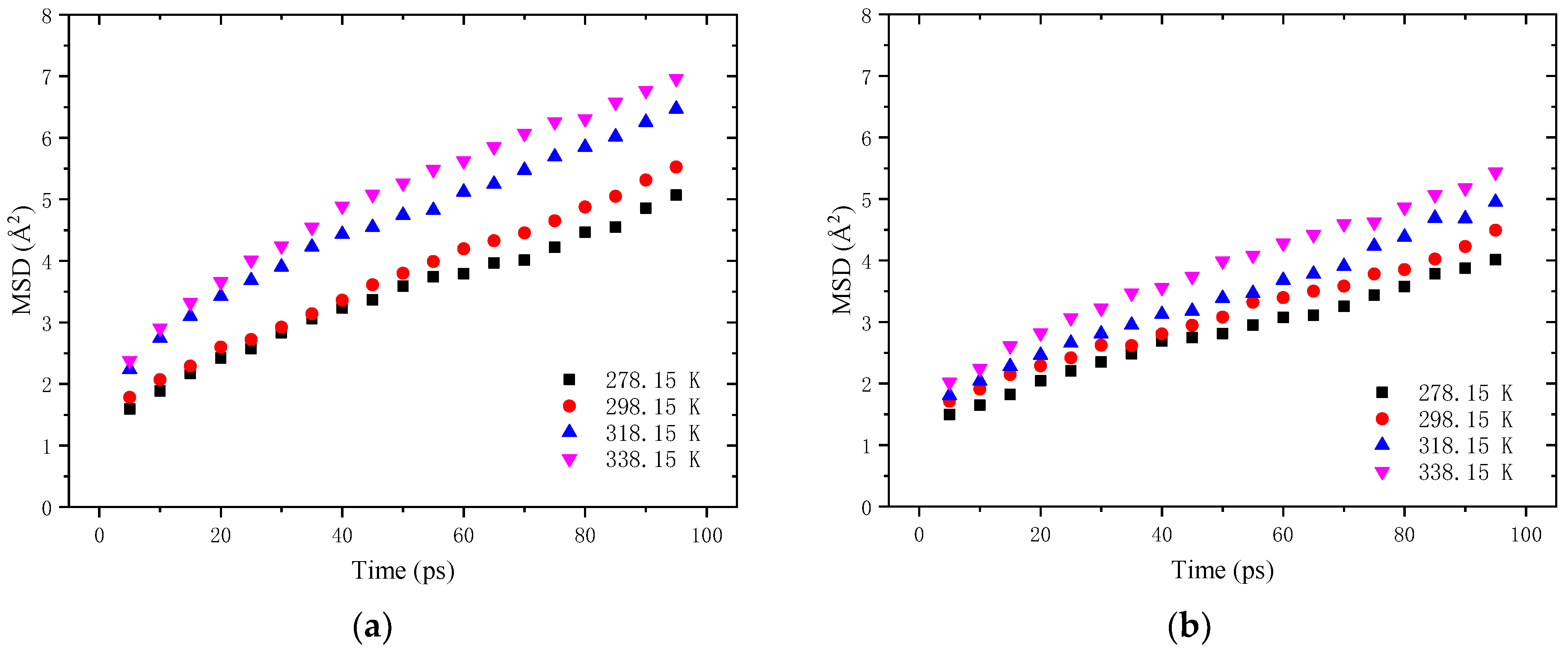 Molecules 28 02860 g013 Molecules 28 02860 g013