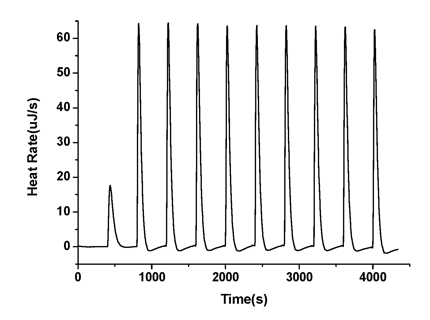Molecules 28 02862 g003