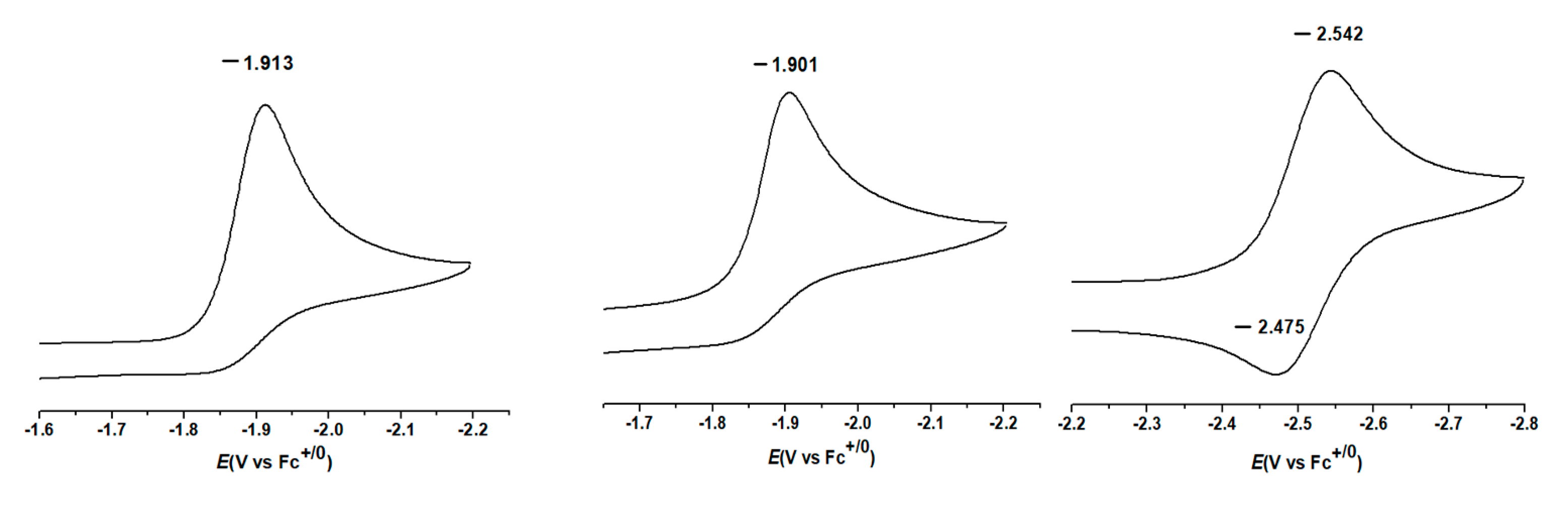 Molecules 28 02862 g005