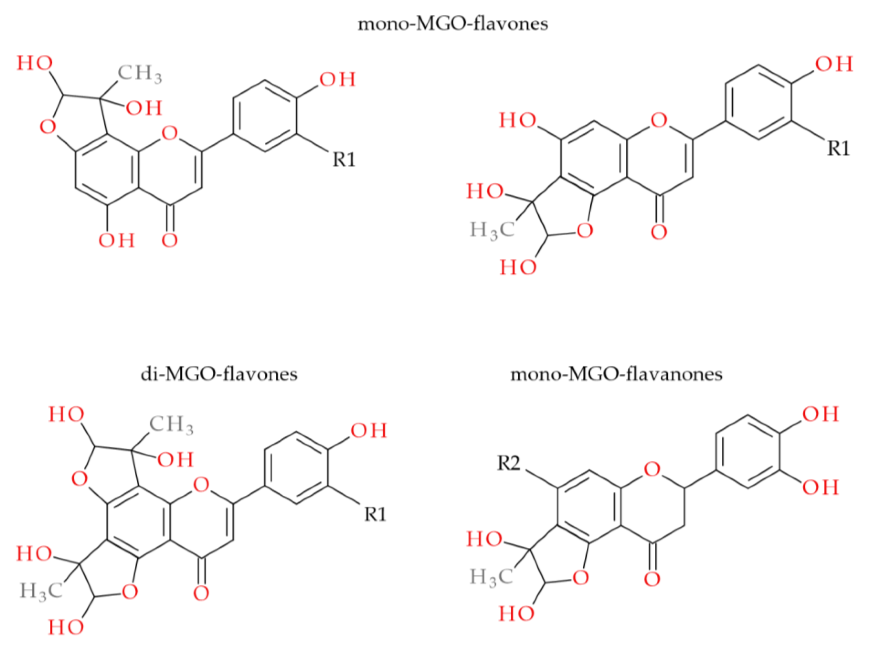 Molecules 28 02865 g004