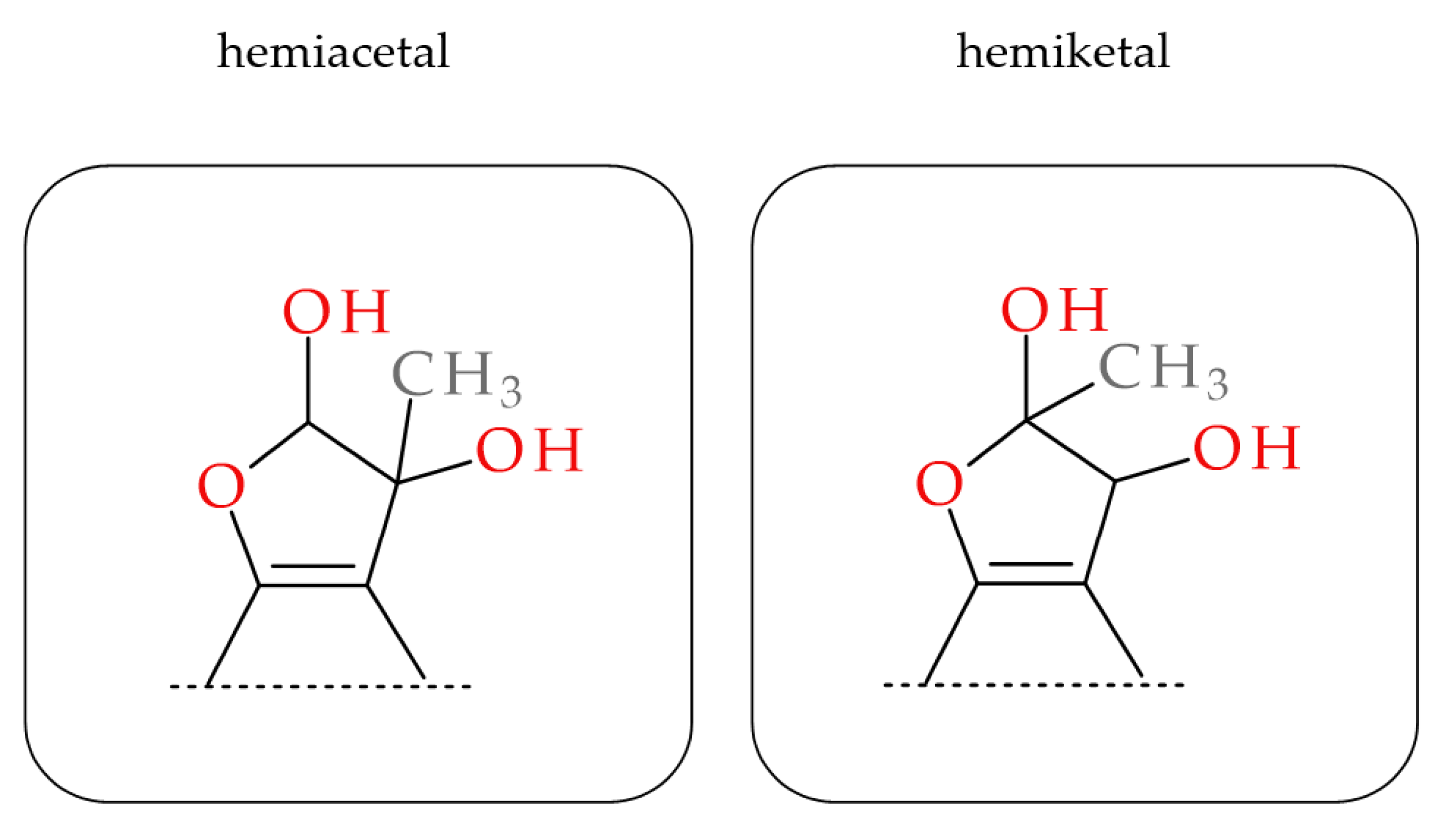 Molecules 28 02865 g005