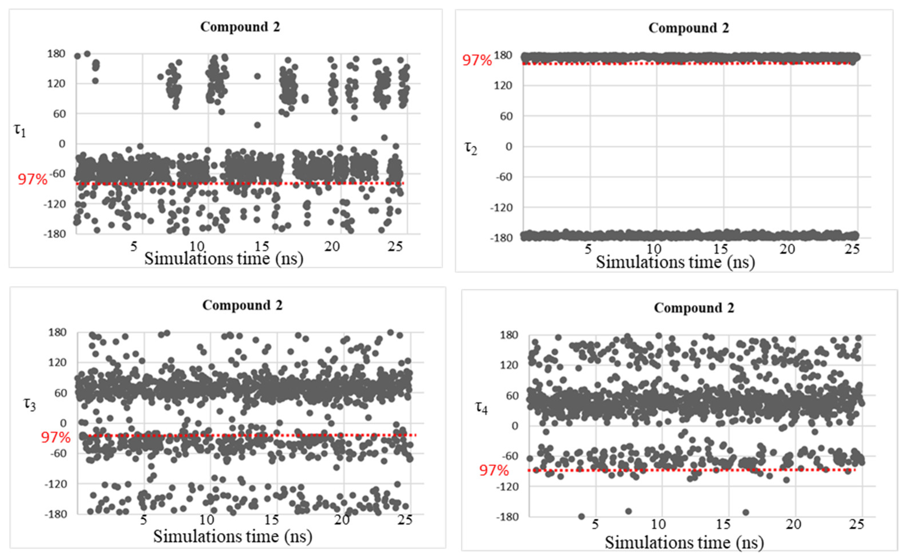 Molecules 28 02866 g006