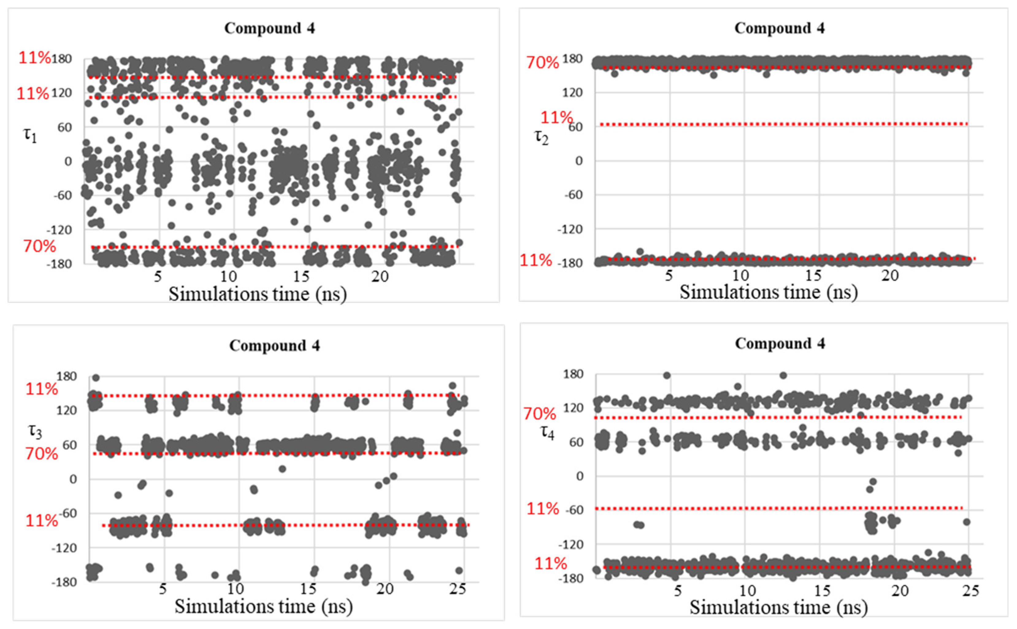 Molecules 28 02866 g008