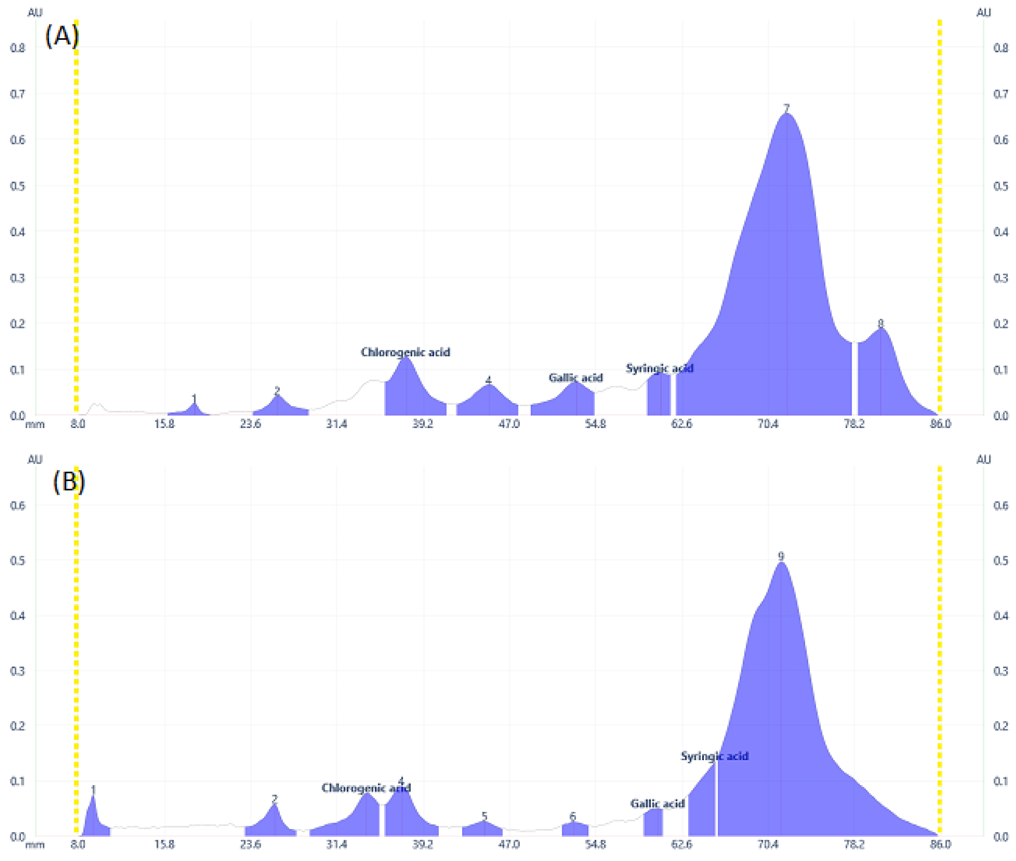 Molecules 28 02870 g002 Molecules 28 02870 g002