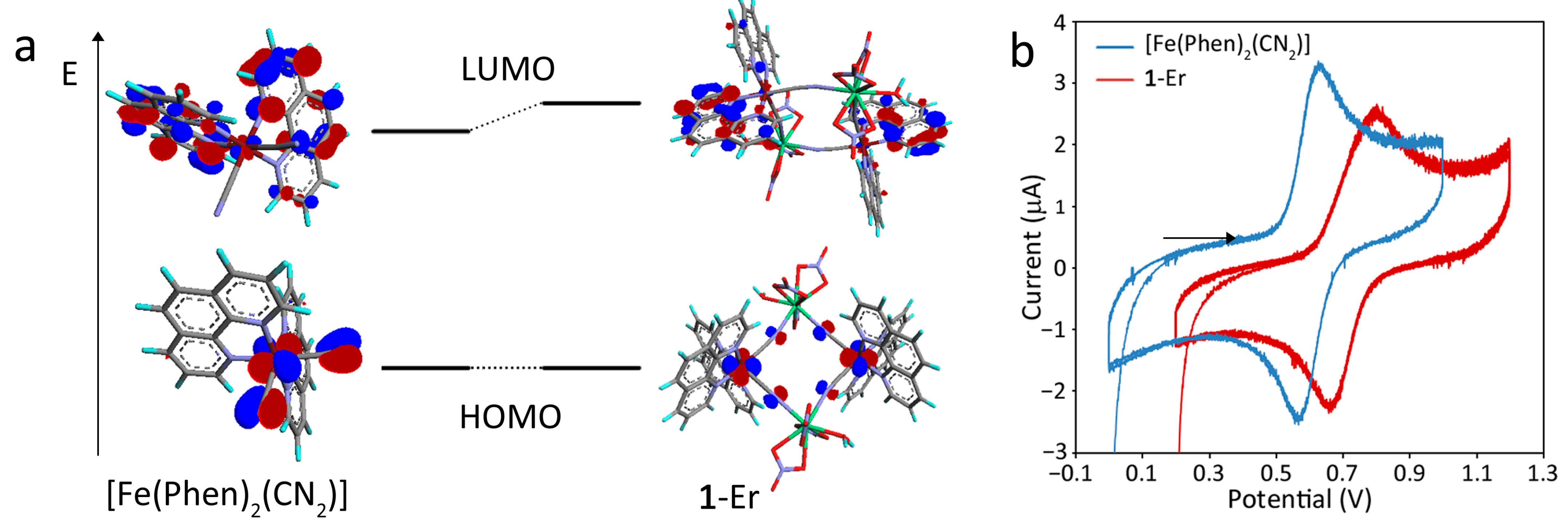 Molecules 28 02871 g006