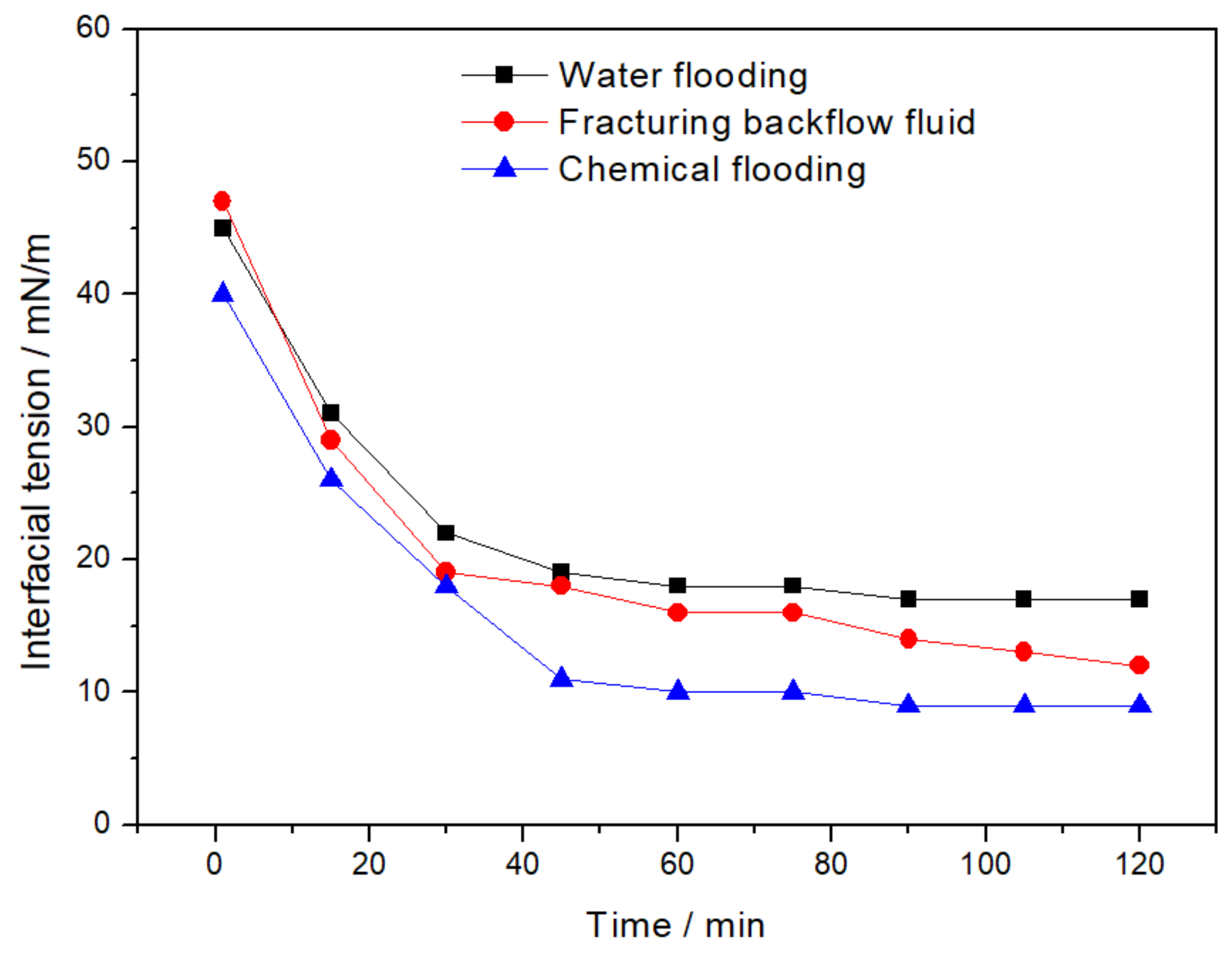 Molecules 28 02873 g002