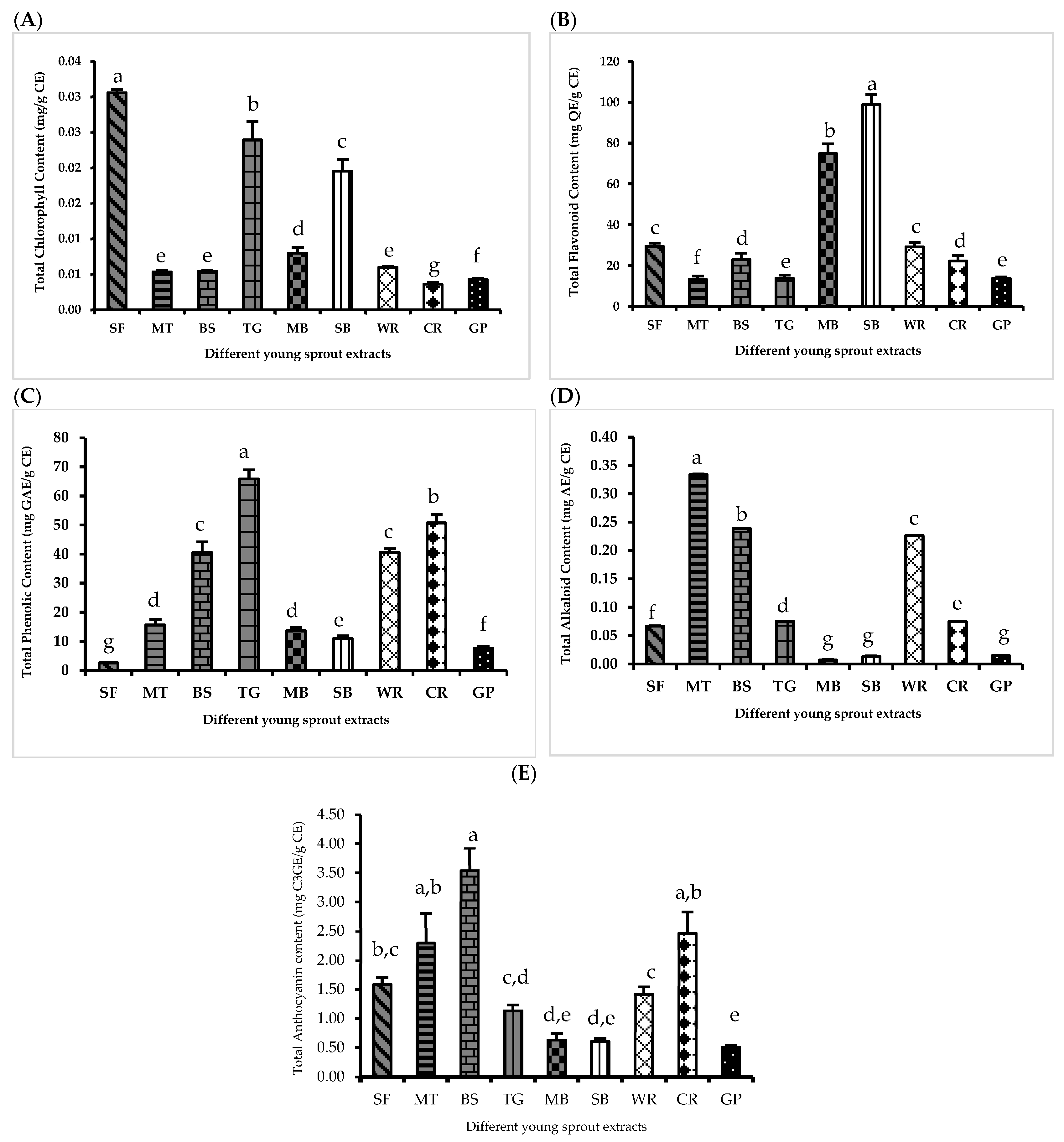 Molecules 28 02874 g003 Molecules 28 02874 g003