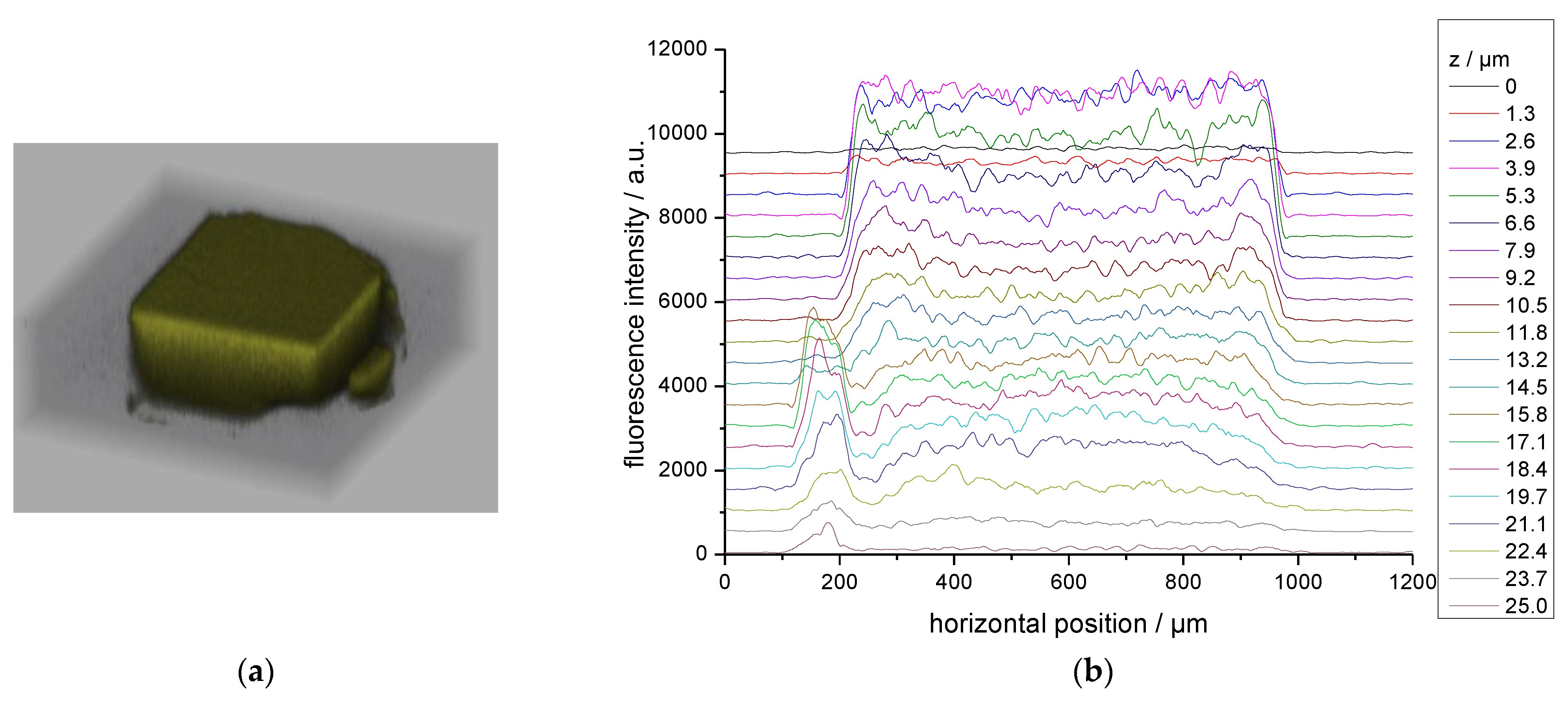 Molecules 28 02877 g004 Molecules 28 02877 g004
