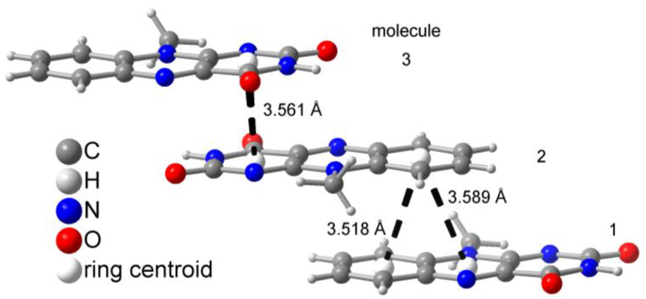 Molecules 28 02877 g007 Molecules 28 02877 g007