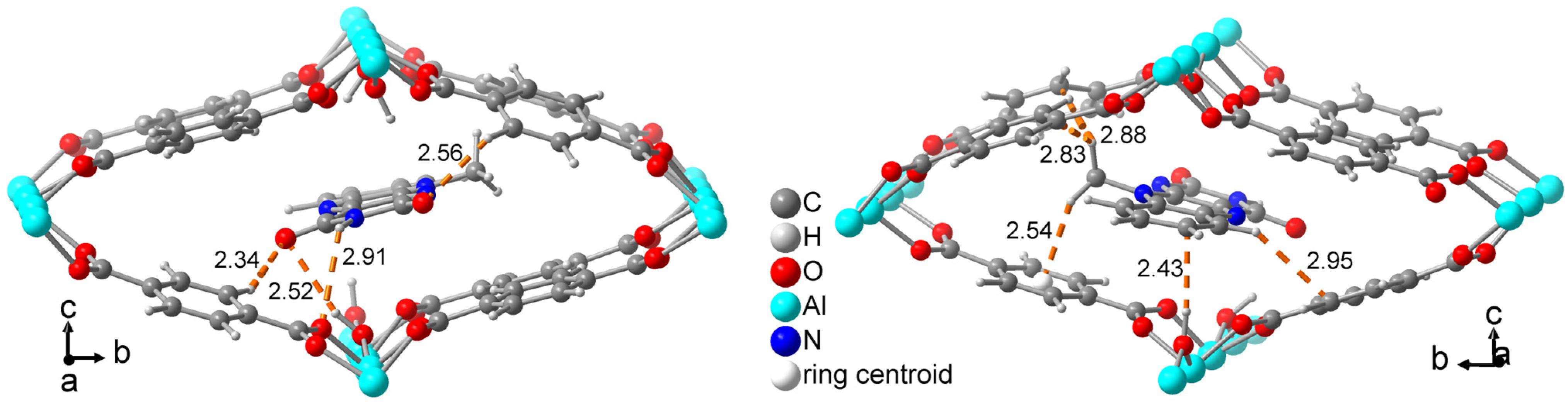 Molecules 28 02877 g008 Molecules 28 02877 g008