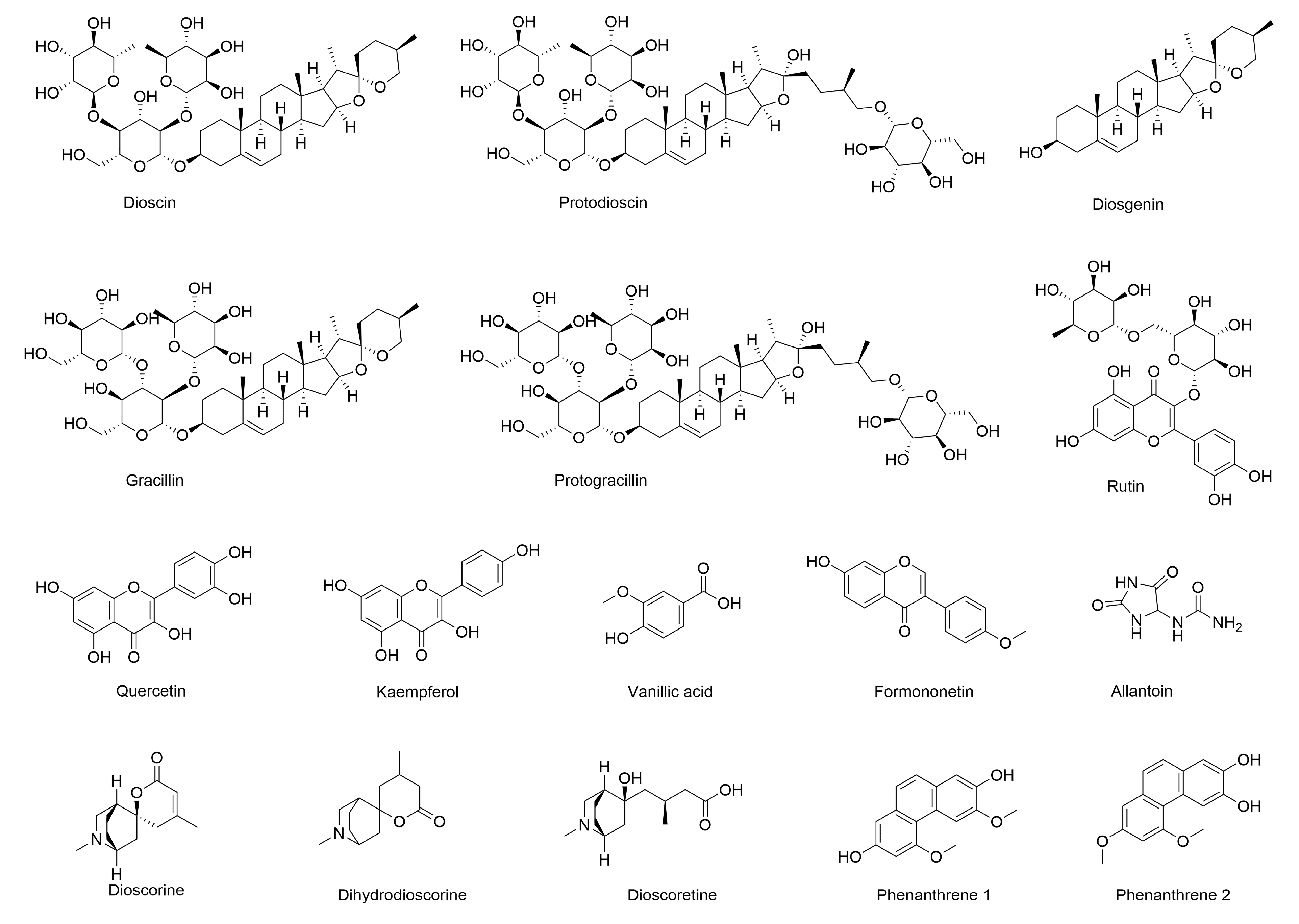 Molecules 28 02878 g002 Molecules 28 02878 g002