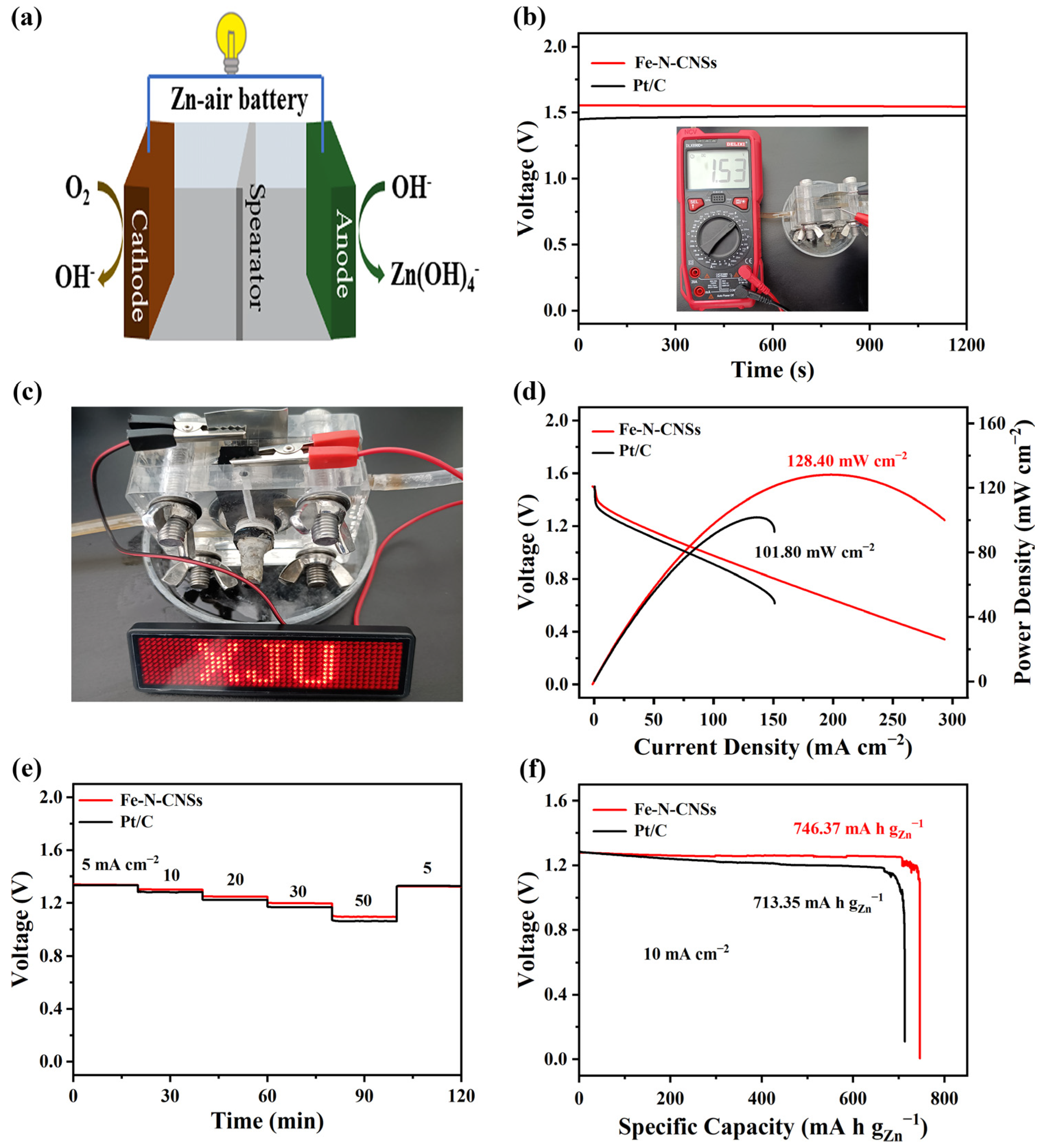 Molecules 28 02879 g004 Molecules 28 02879 g004