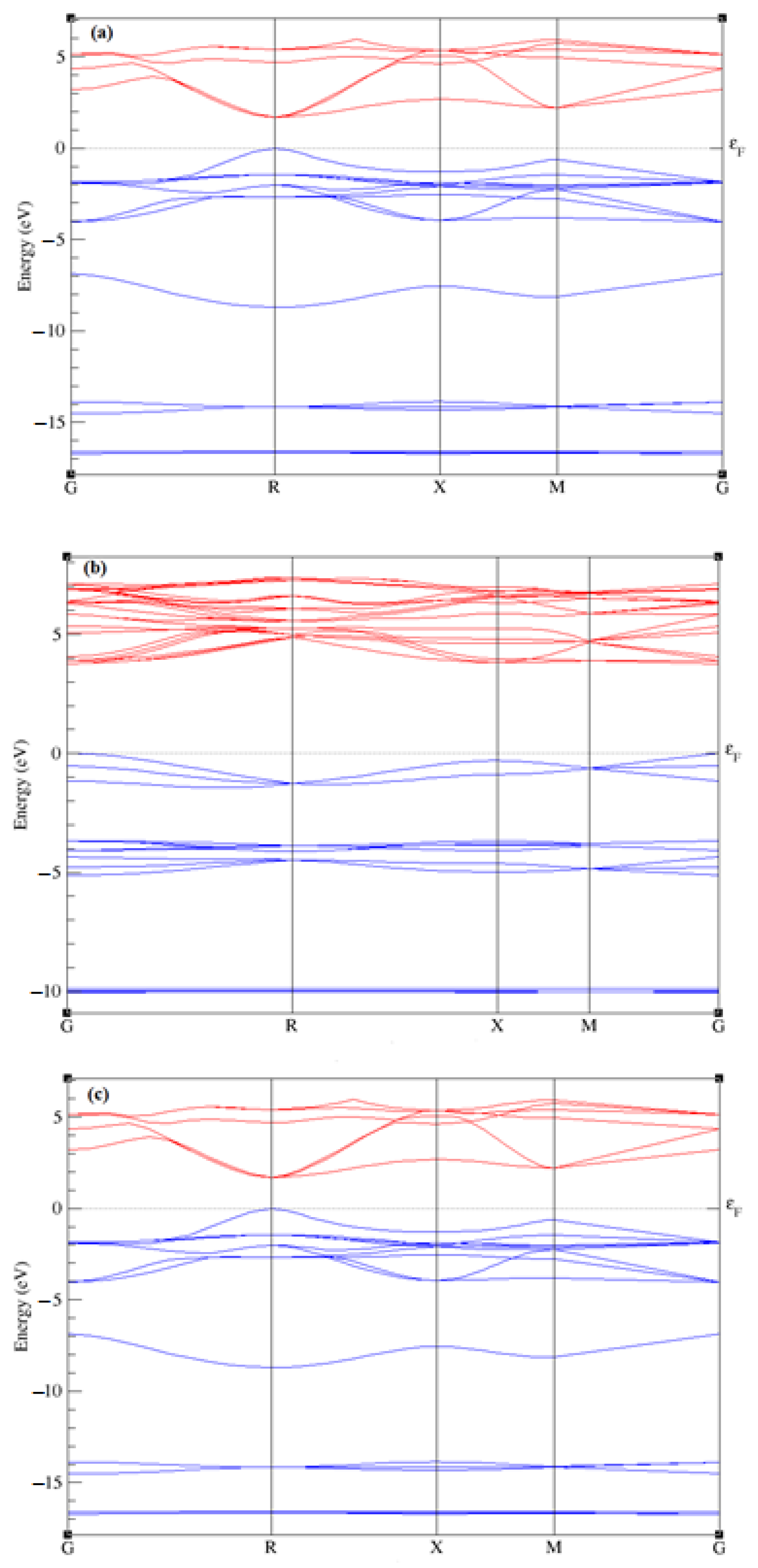 Molecules 28 02880 g002