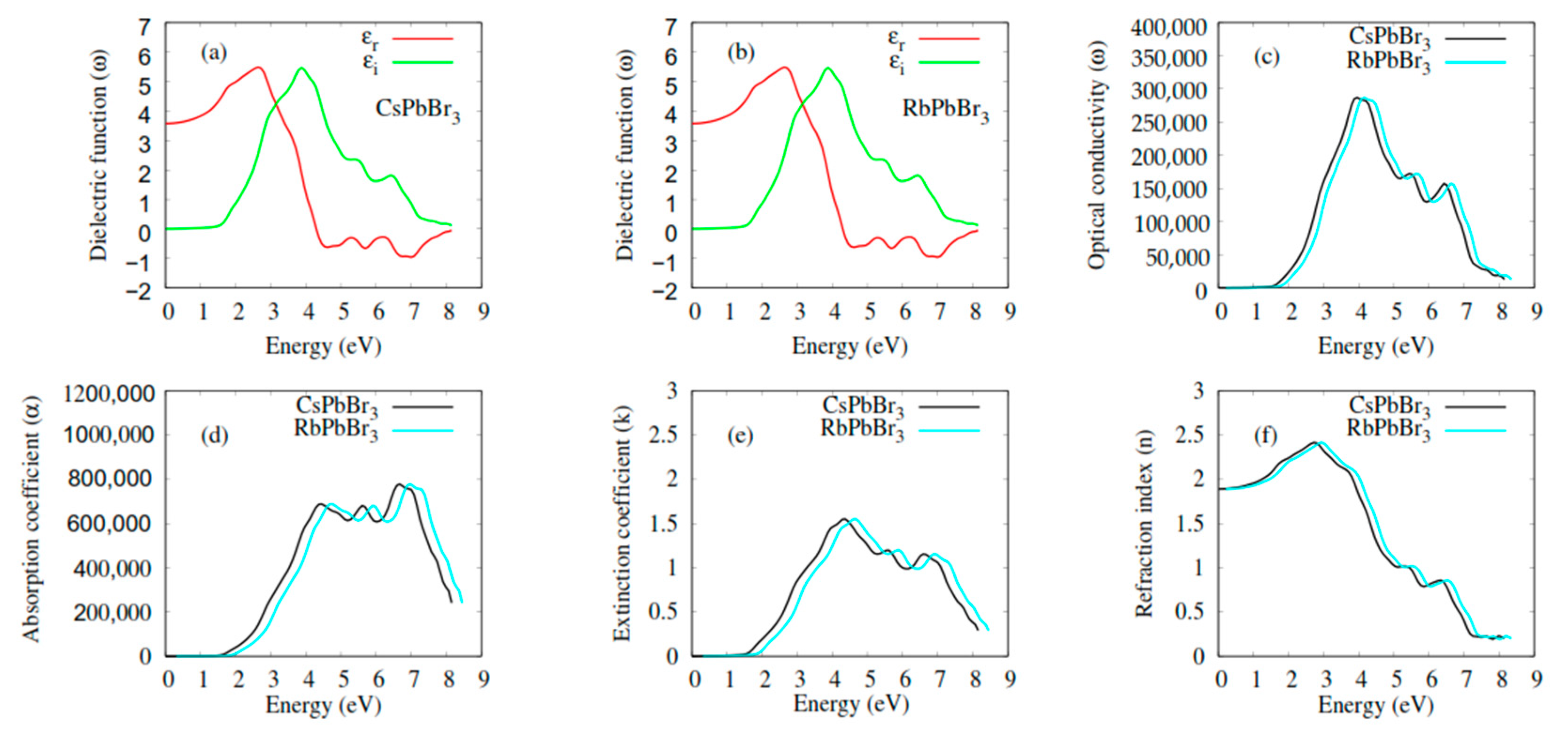 Molecules 28 02880 g004