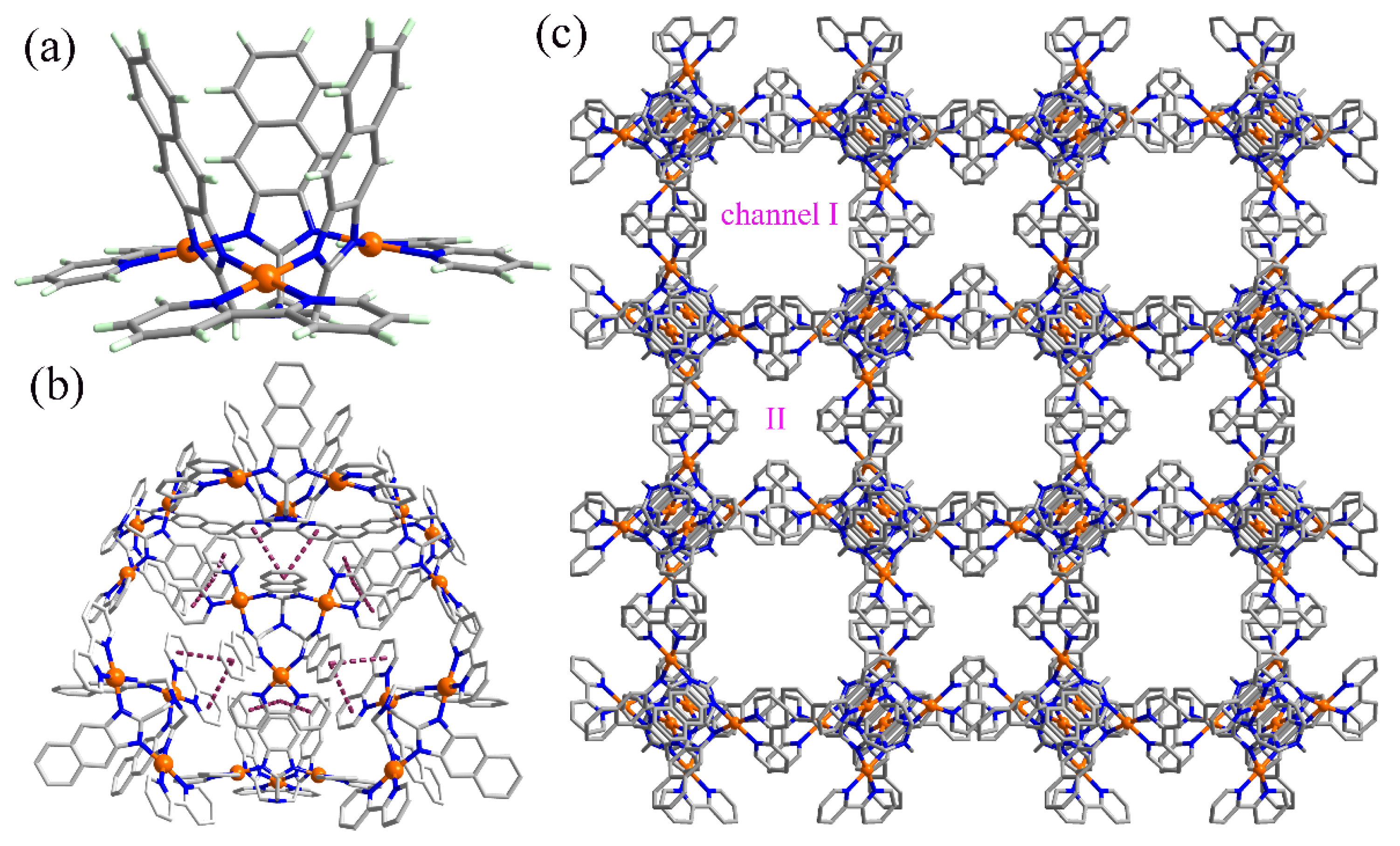 Molecules 28 02881 g001 Molecules 28 02881 g001