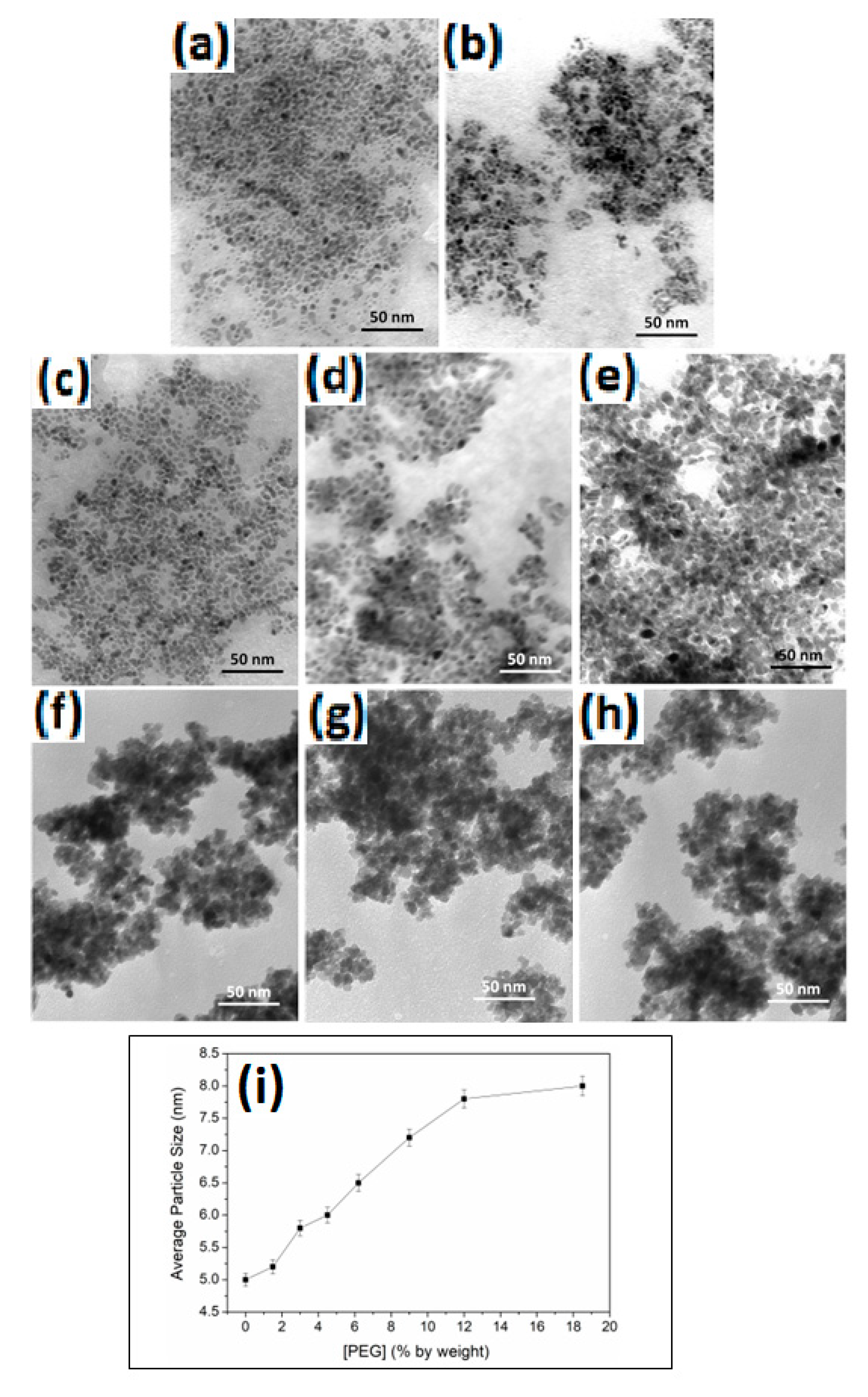 Molecules 28 02882 g003